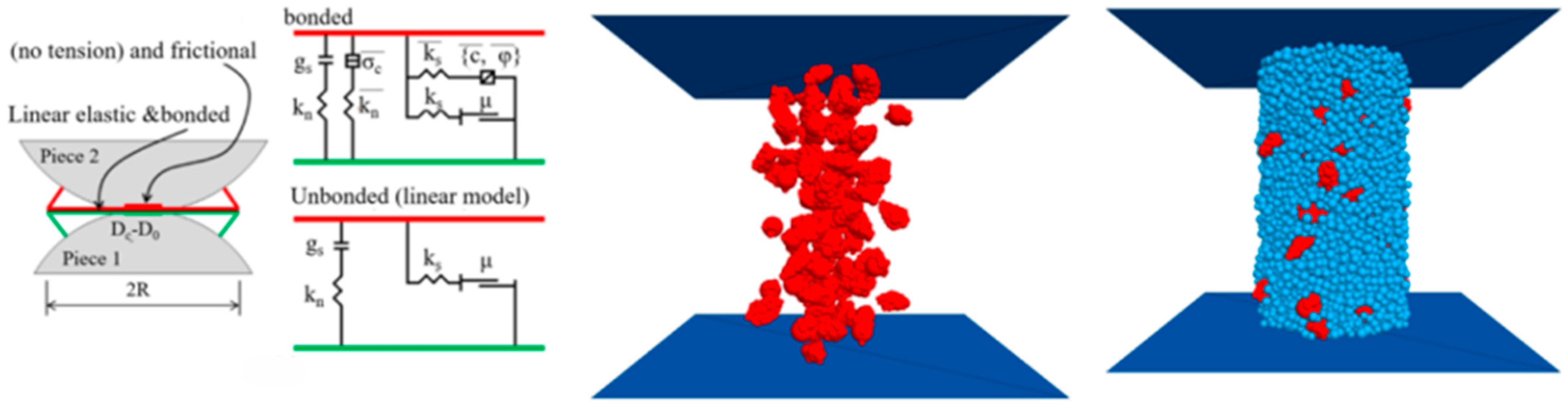 Sustainability 17 04260 g008