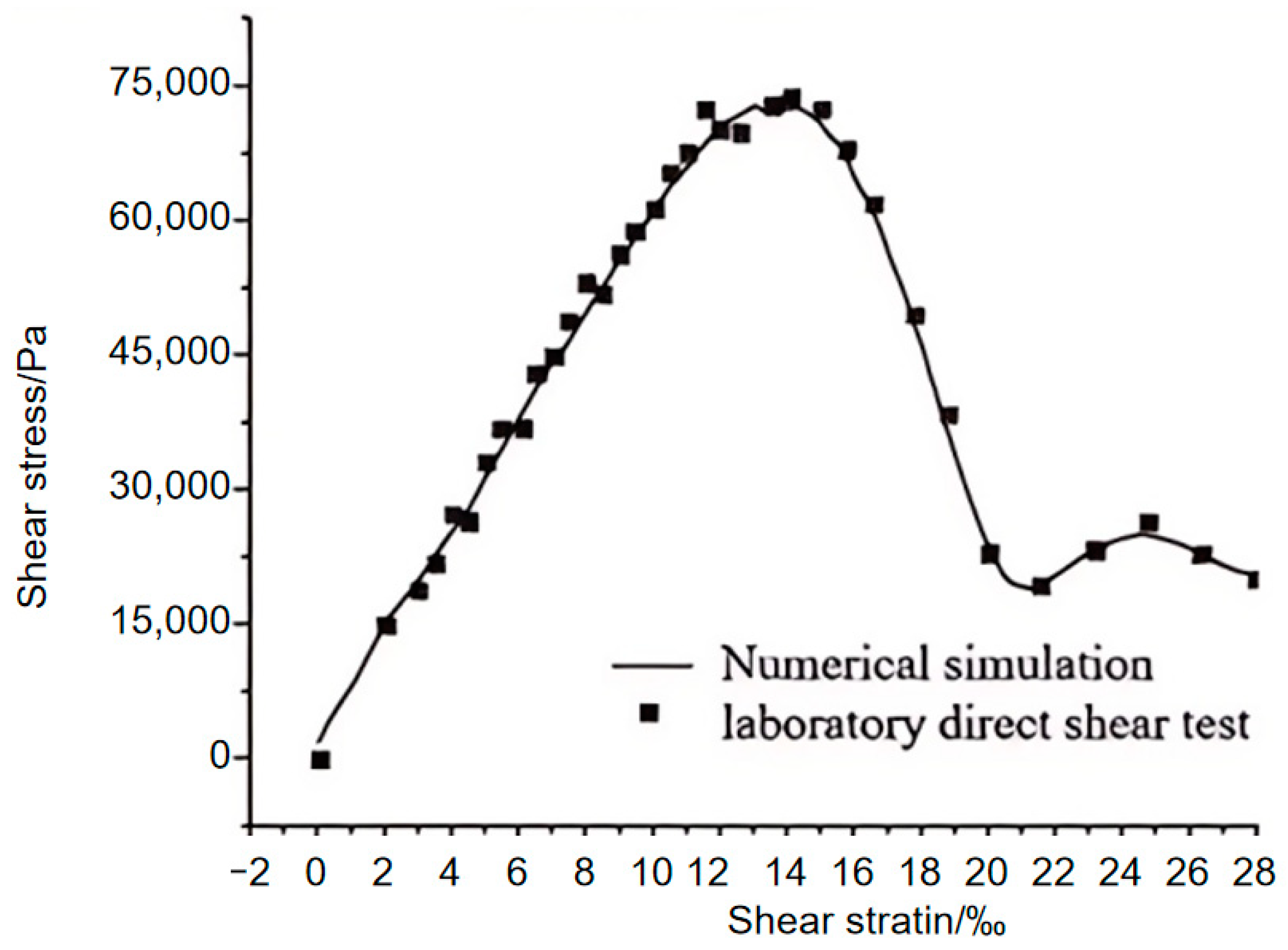 Sustainability 17 04260 g011
