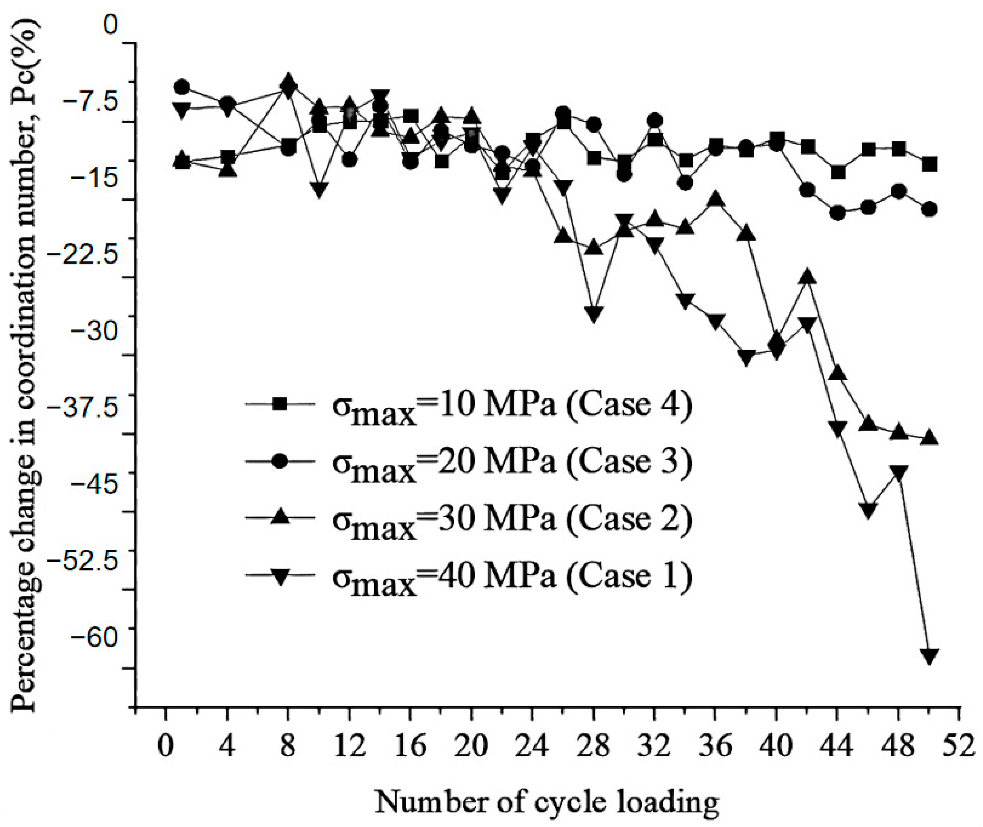 Sustainability 17 04260 g012
