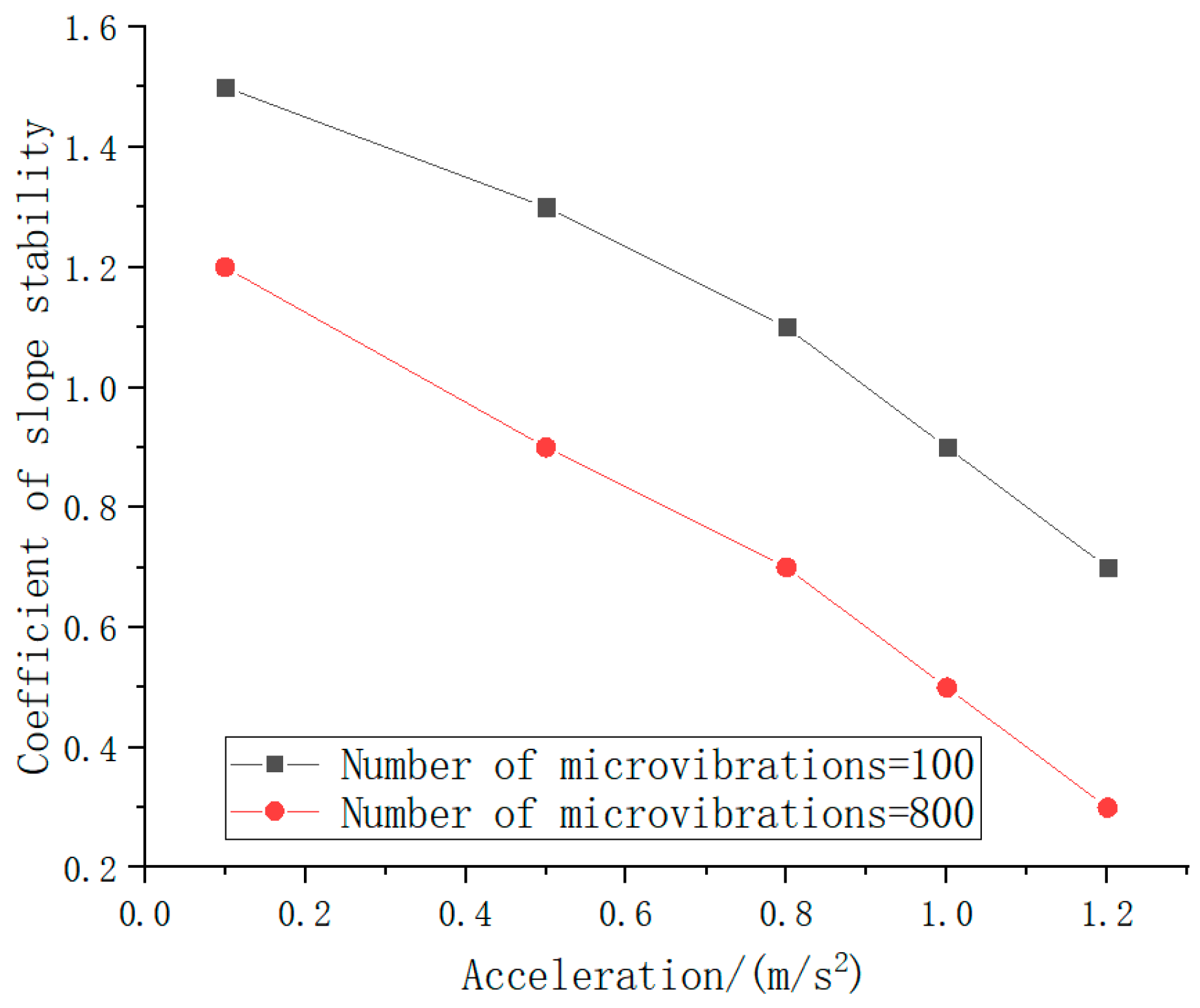Sustainability 17 04260 g016