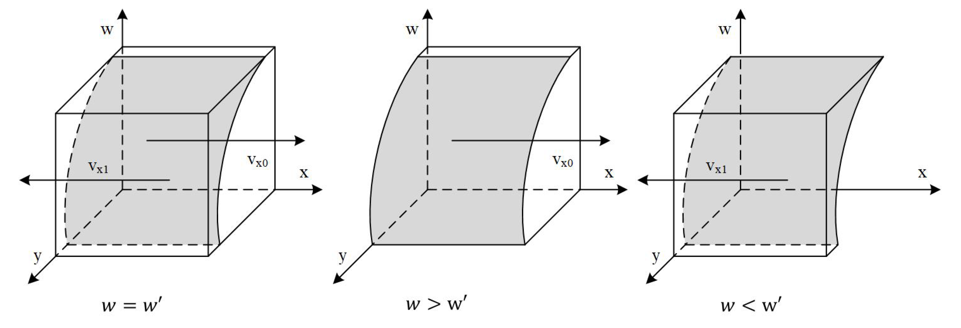 Sustainability 17 04261 g002