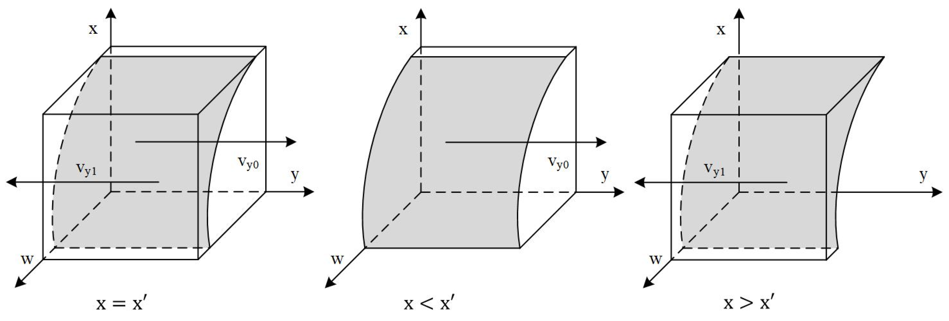 Sustainability 17 04261 g003