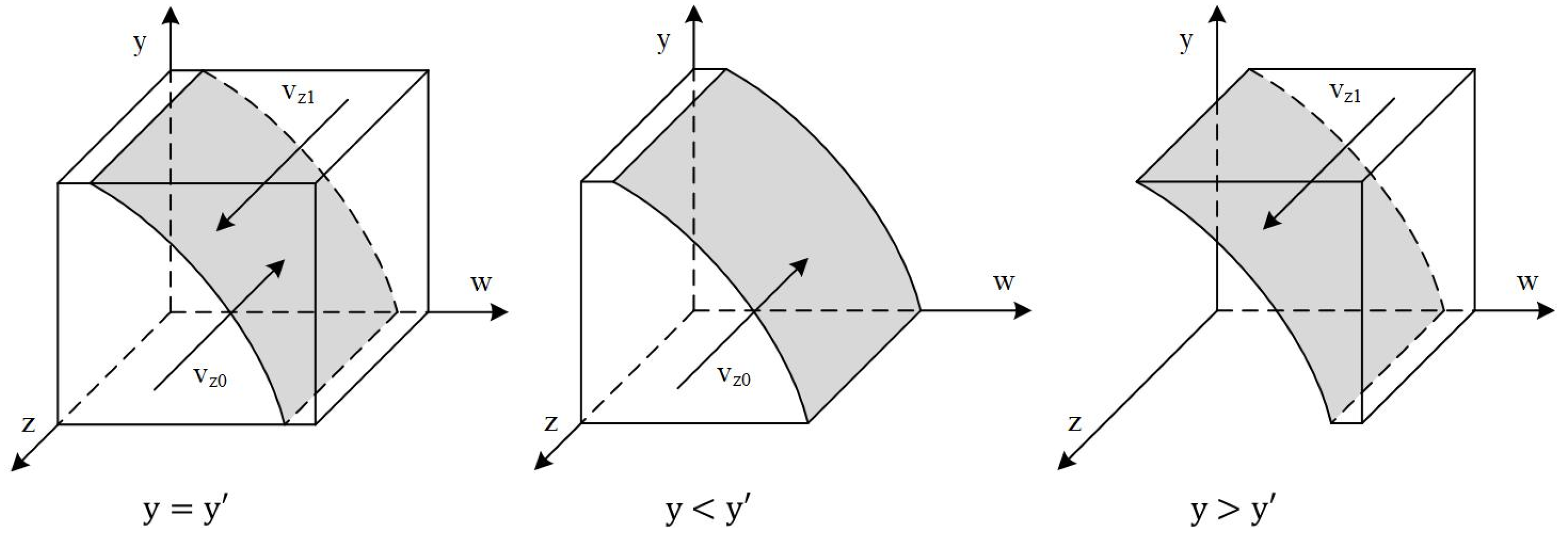 Sustainability 17 04261 g004