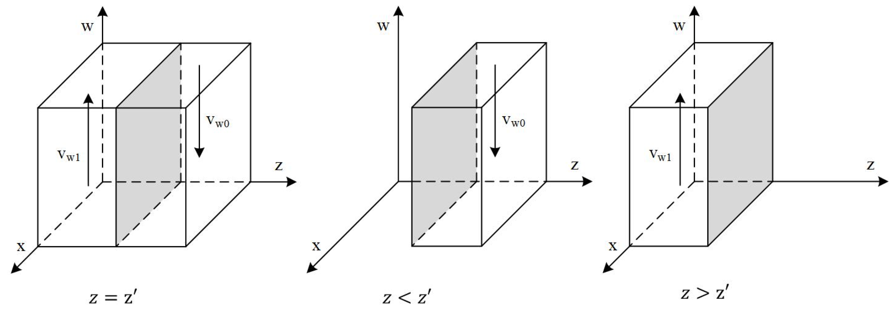 Sustainability 17 04261 g005