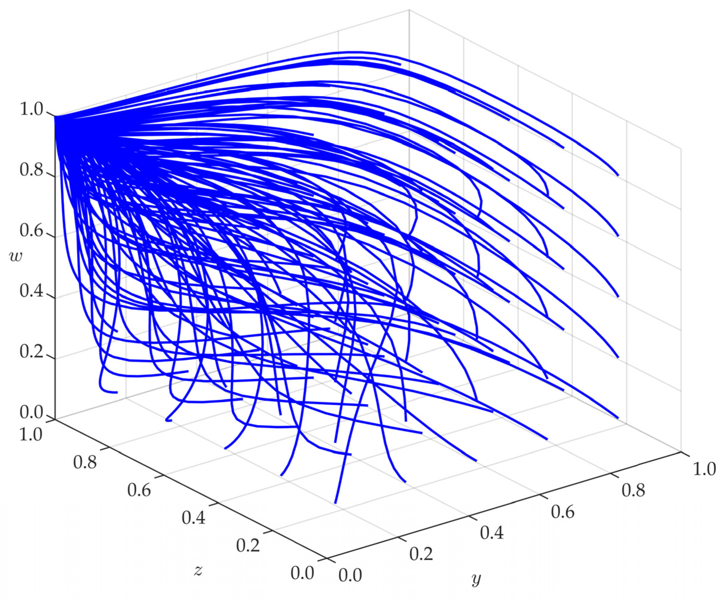 Sustainability 17 04261 g006