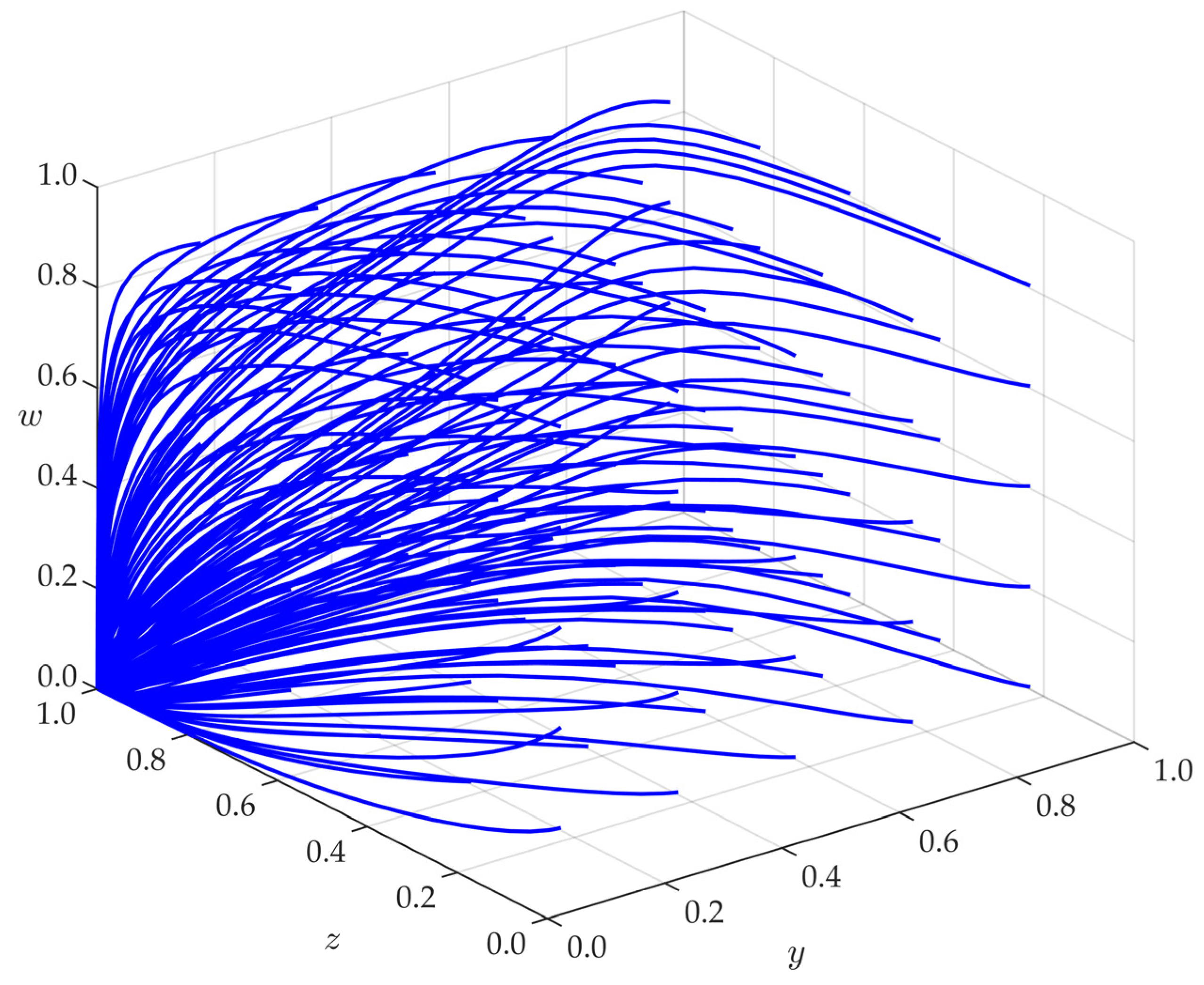 Sustainability 17 04261 g007