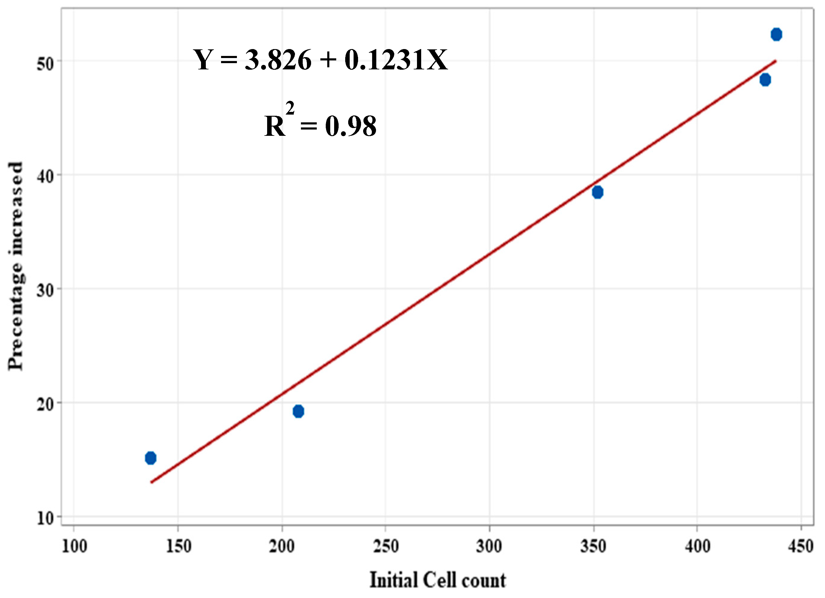 Sustainability 17 04262 g006