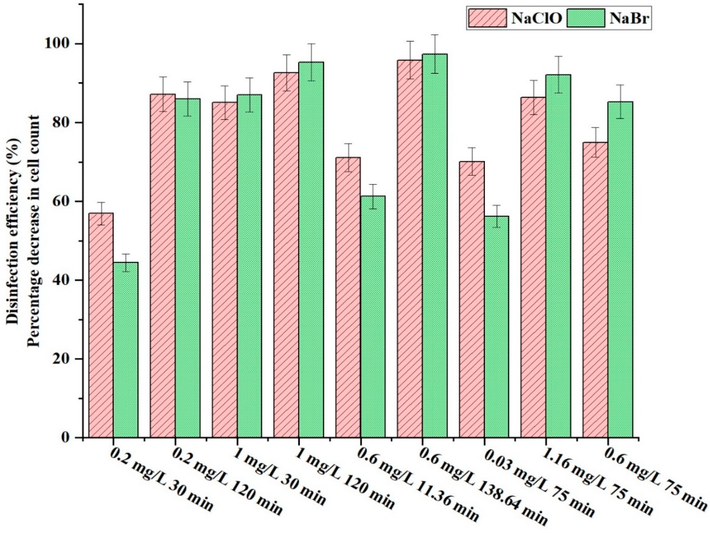 Sustainability 17 04262 g007