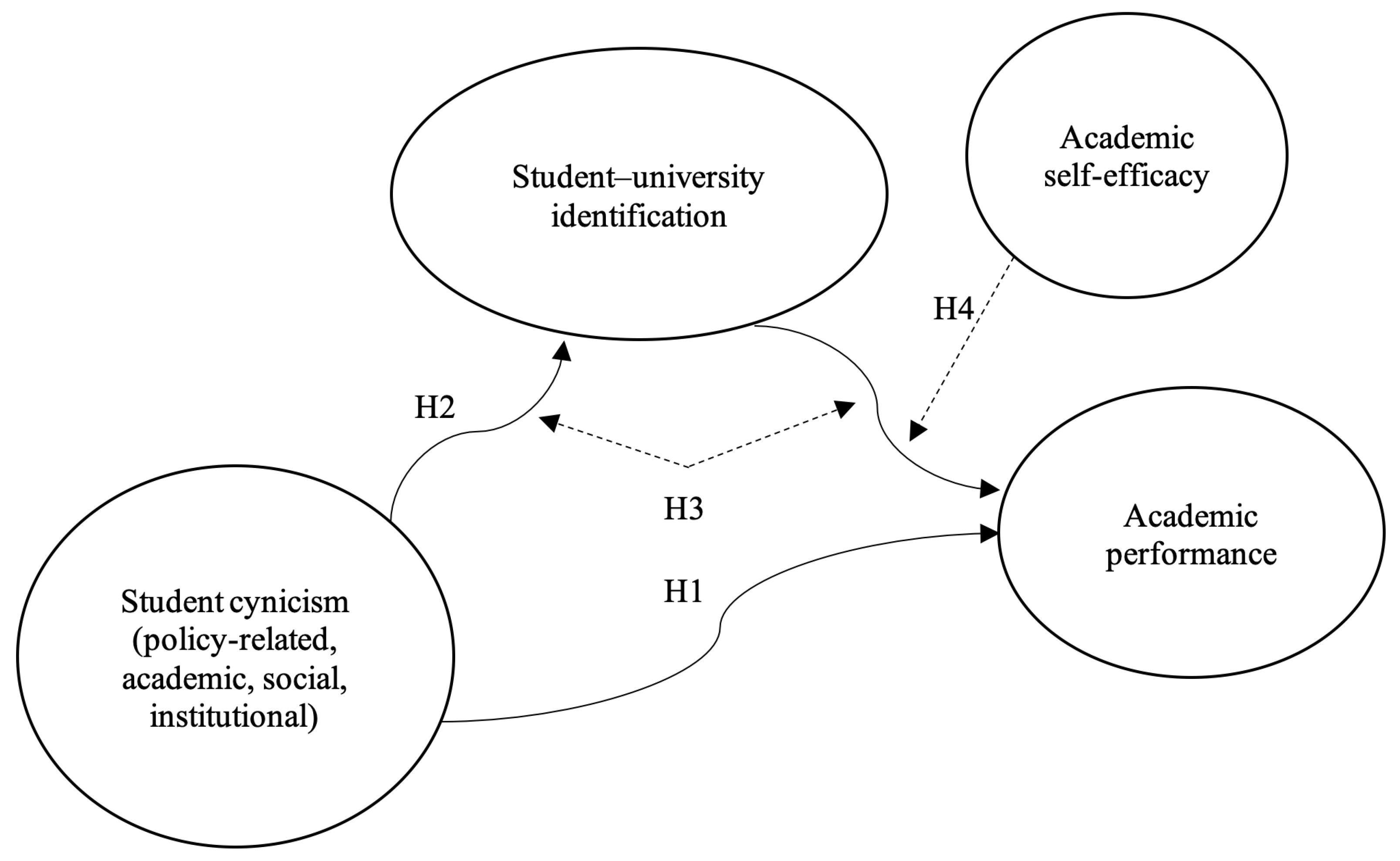 Sustainability 17 04263 g001