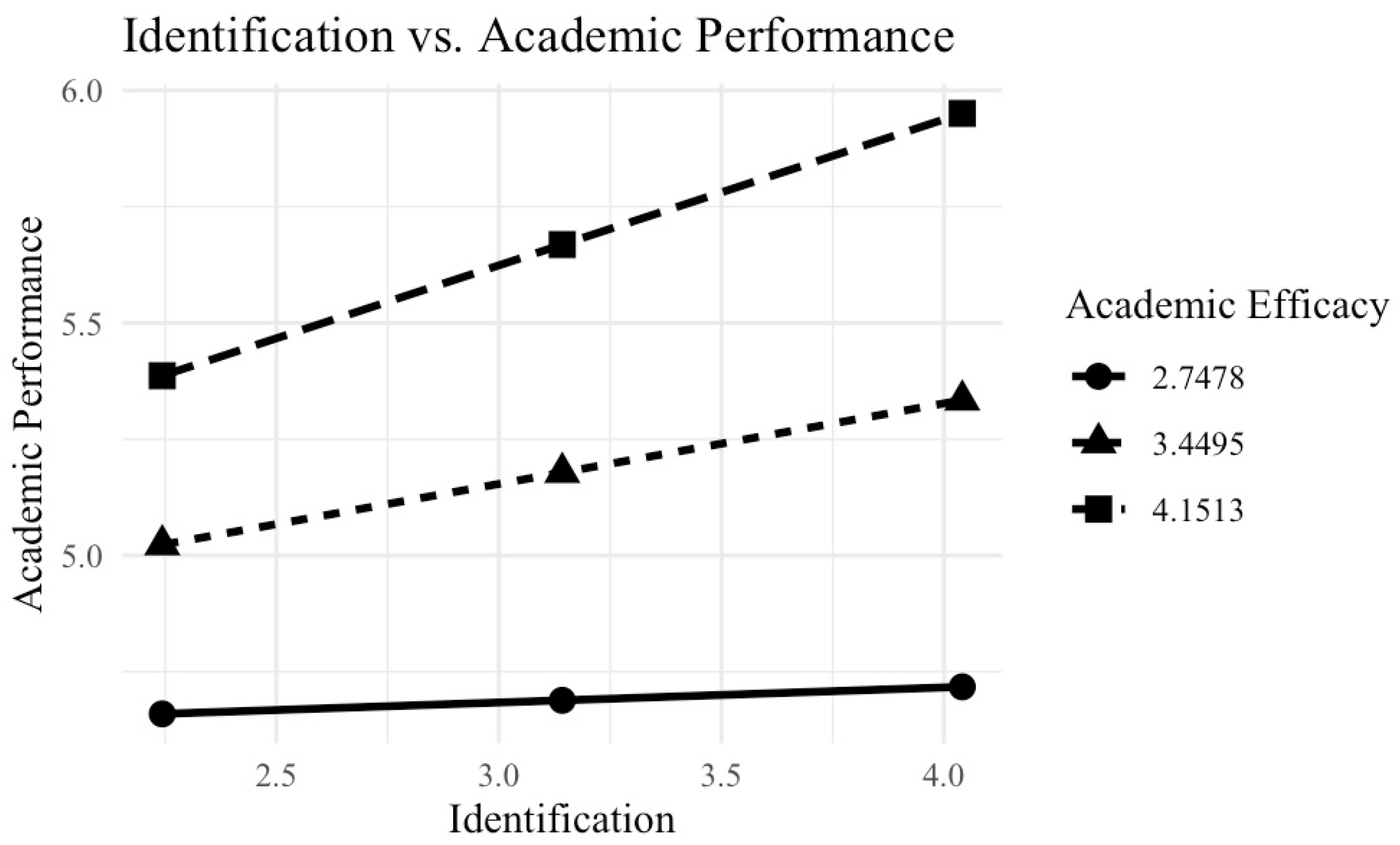 Sustainability 17 04263 g002