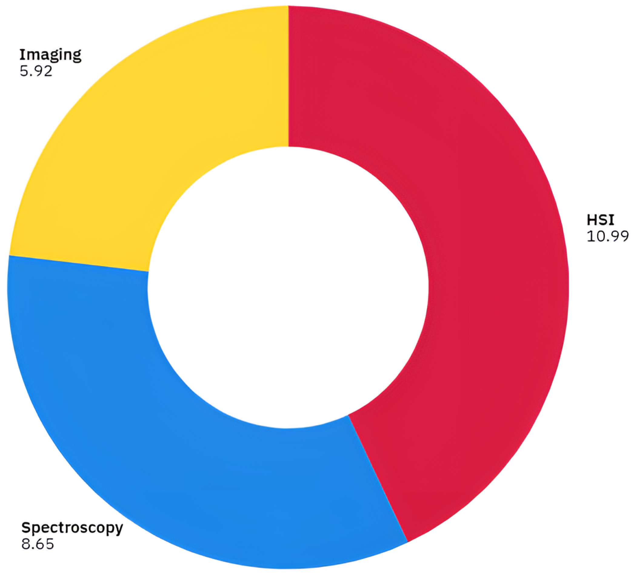 Sustainability 17 04264 g003