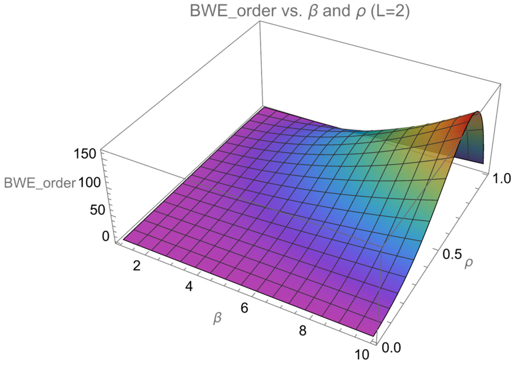 Sustainability 17 04268 g001