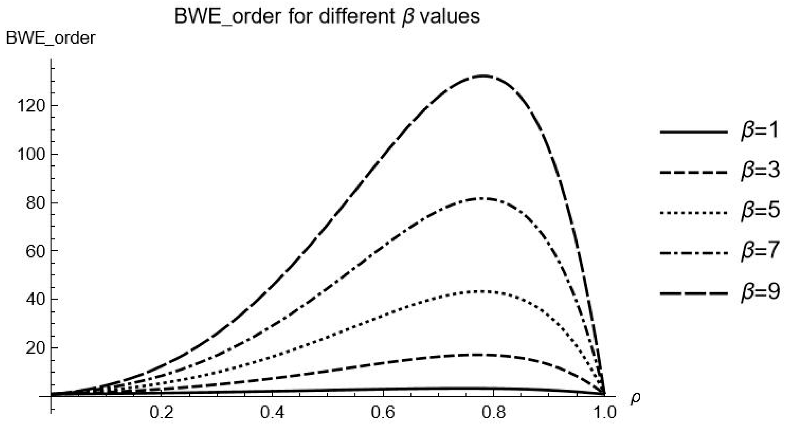 Sustainability 17 04268 g002