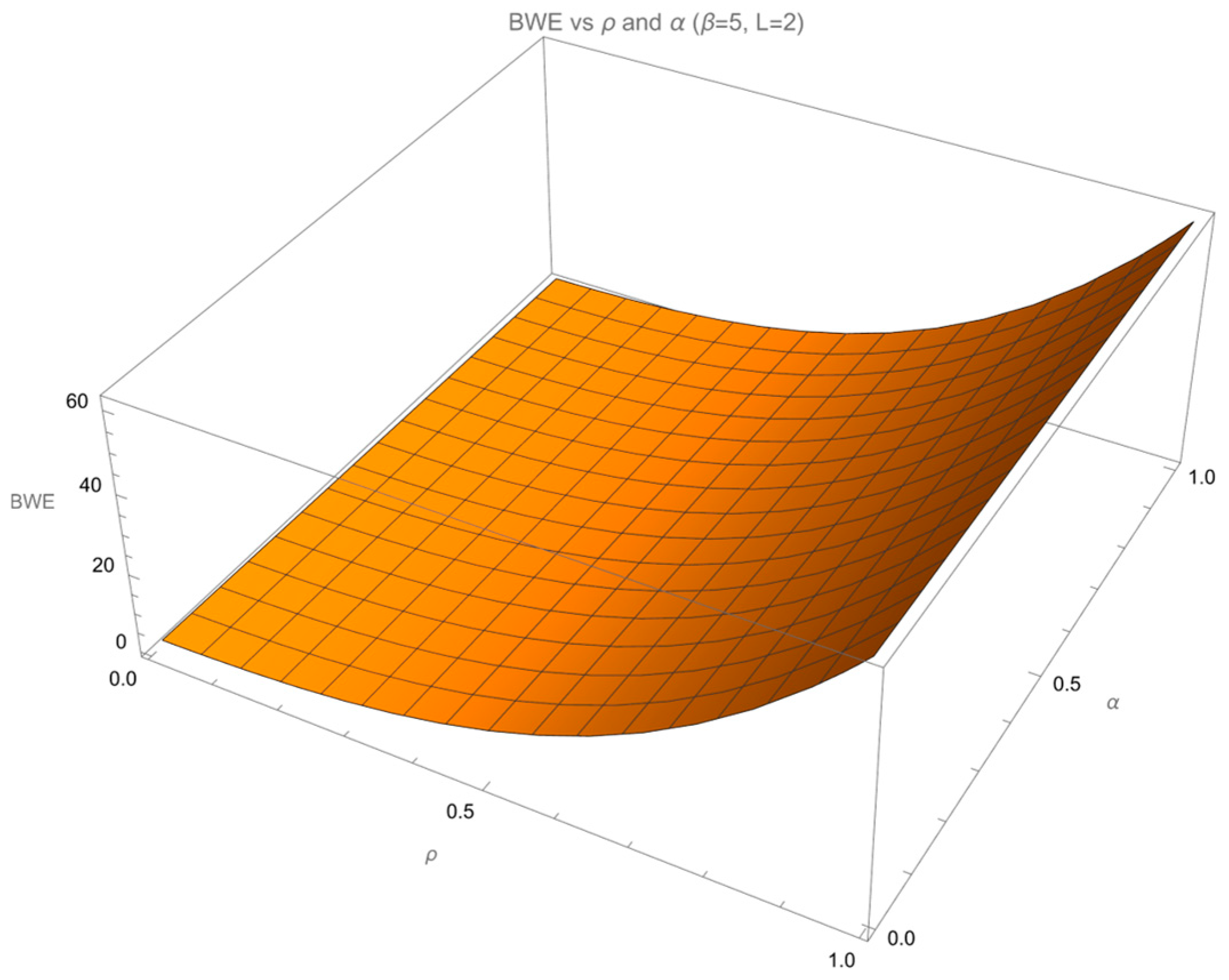 Sustainability 17 04268 g003