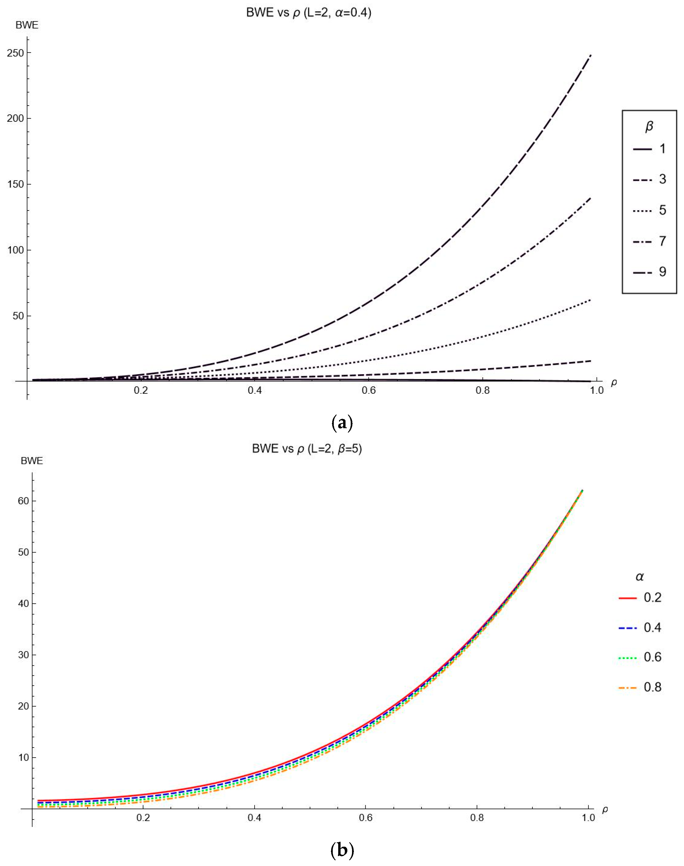 Sustainability 17 04268 g004