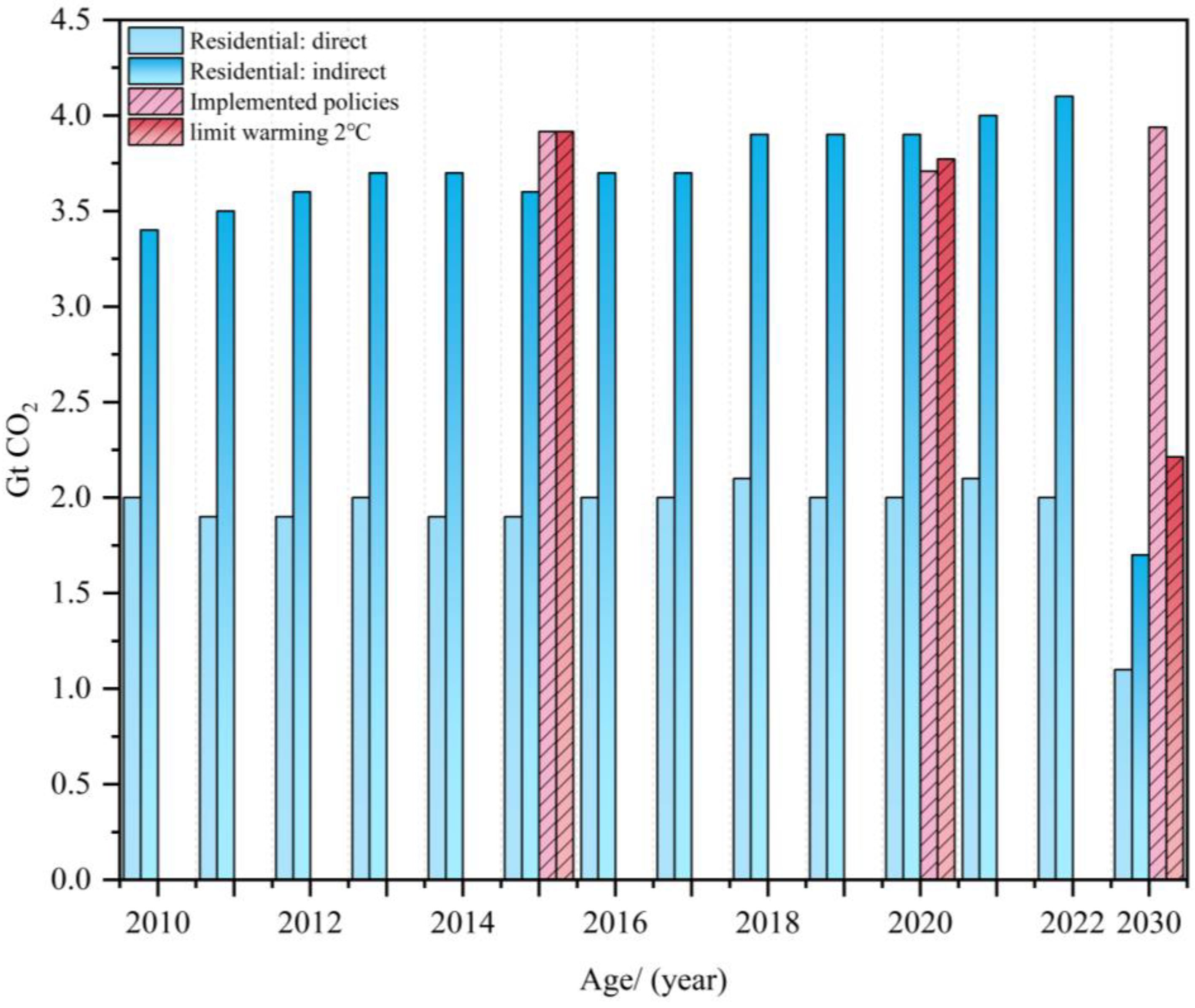 Sustainability 17 04269 g001