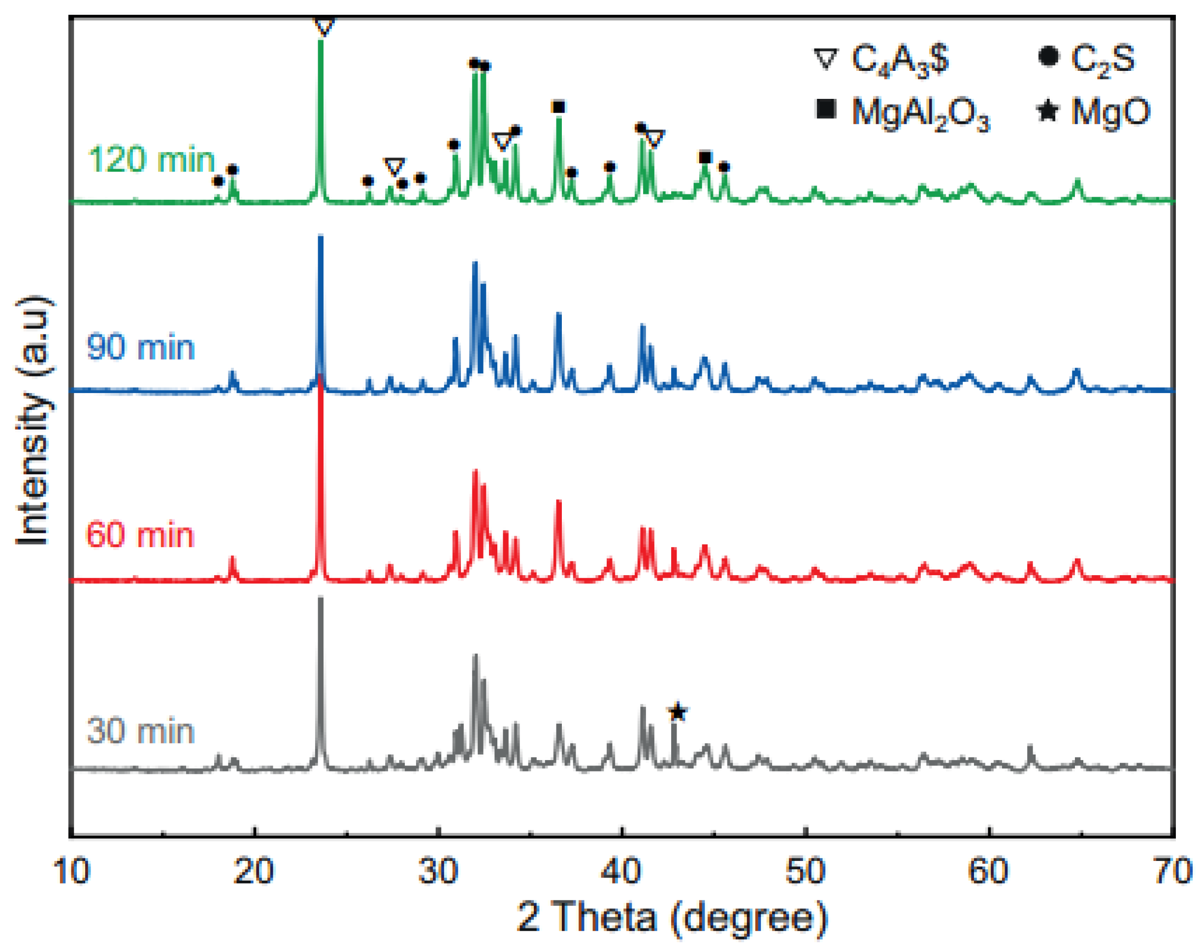 Sustainability 17 04269 g006