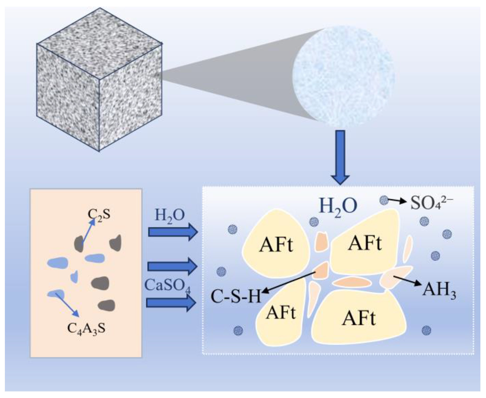 Sustainability 17 04269 g007