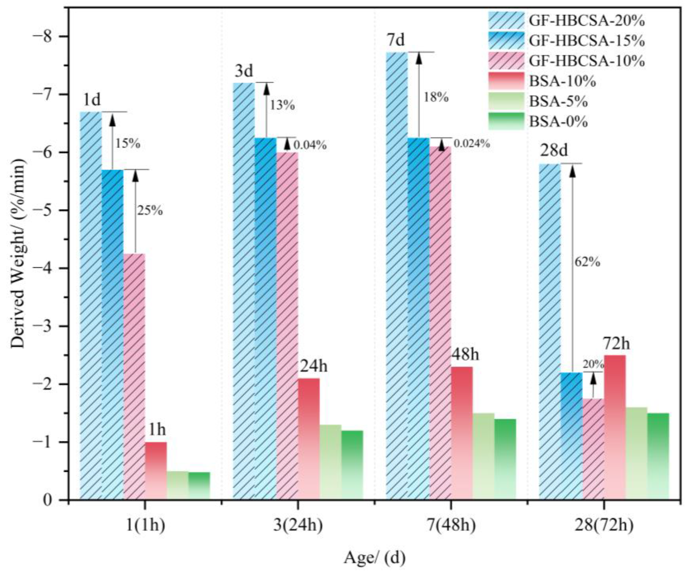 Sustainability 17 04269 g013