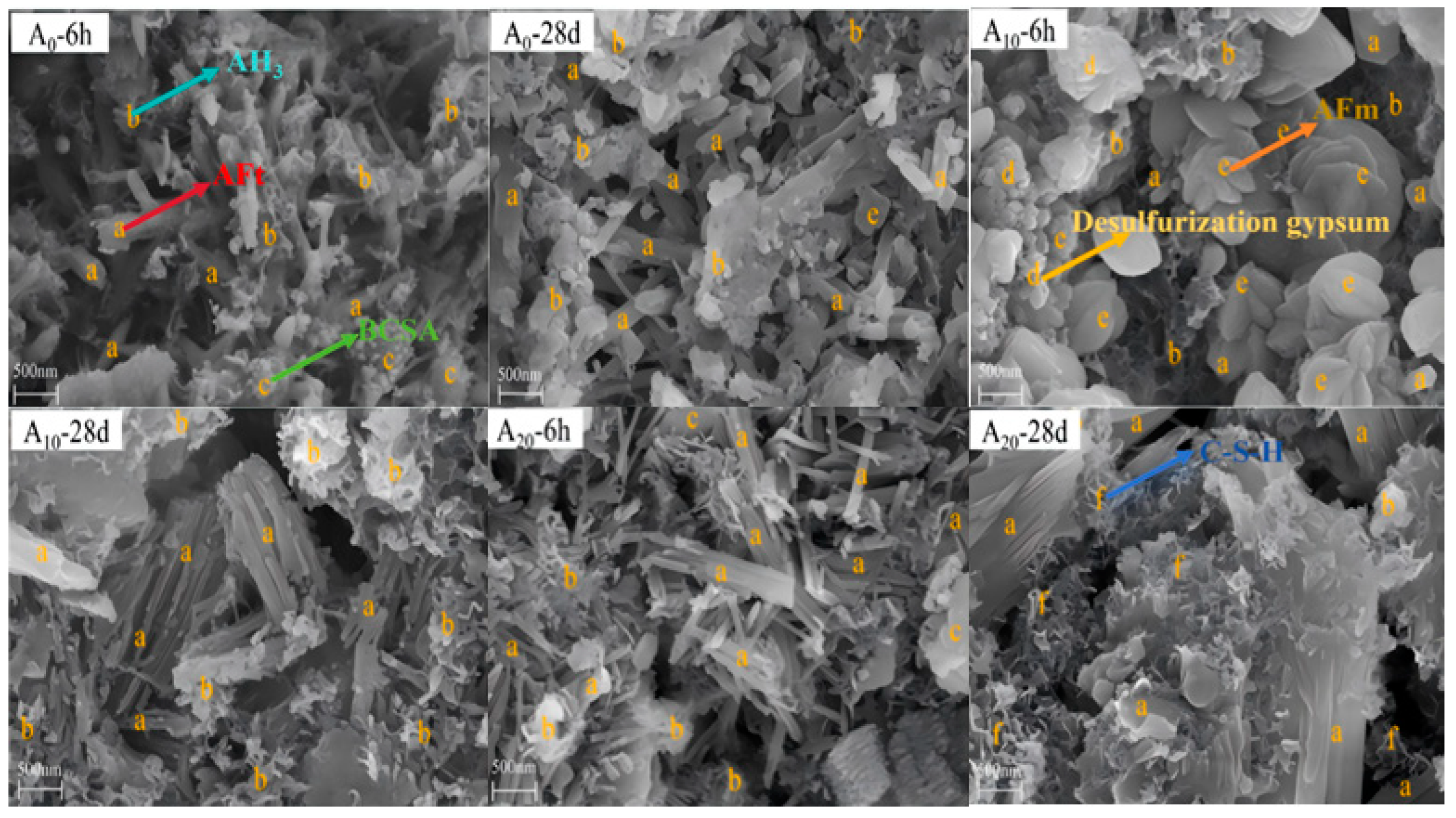 Sustainability 17 04269 g014
