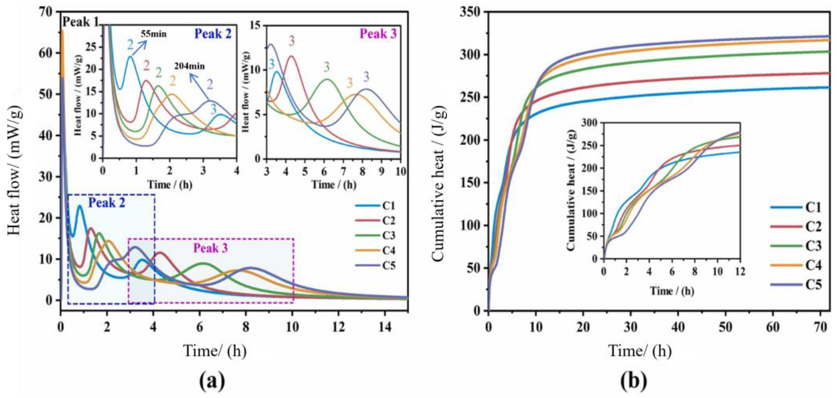 Sustainability 17 04269 g016