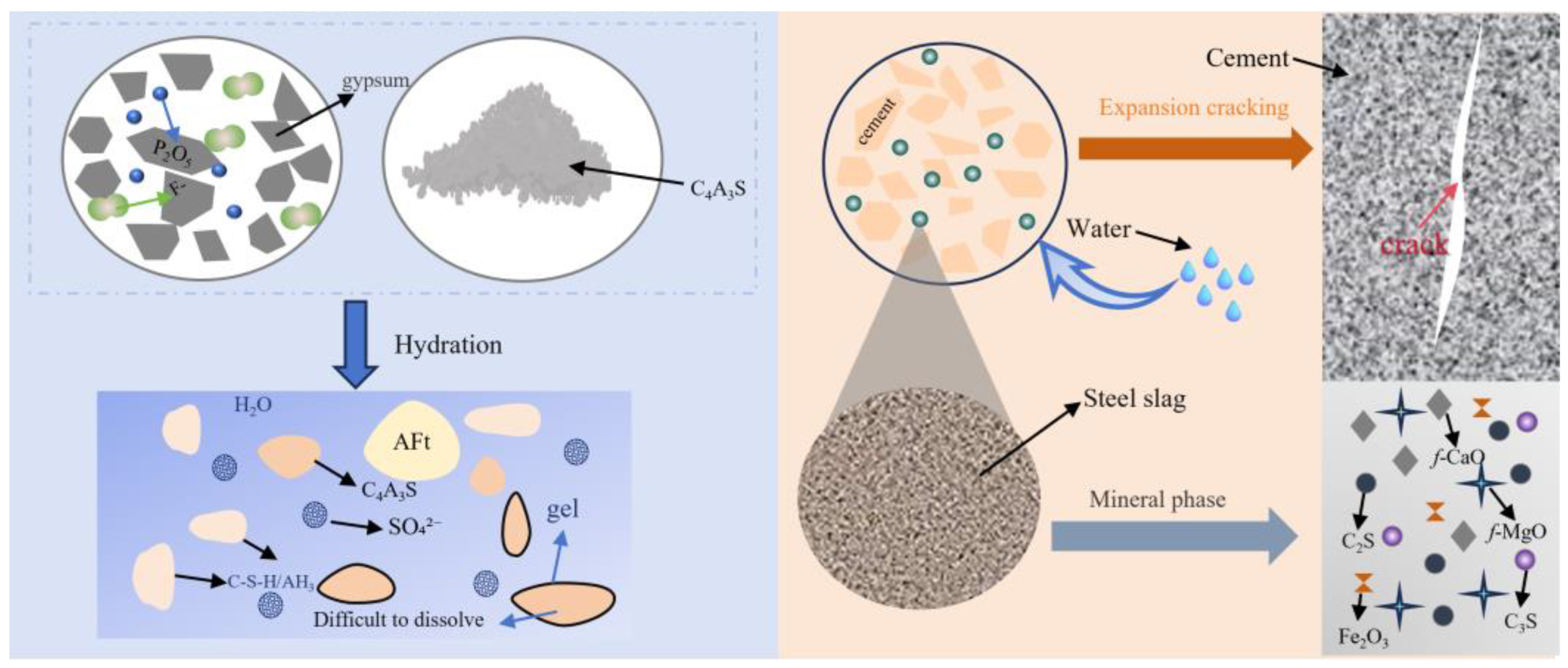 Sustainability 17 04269 g018