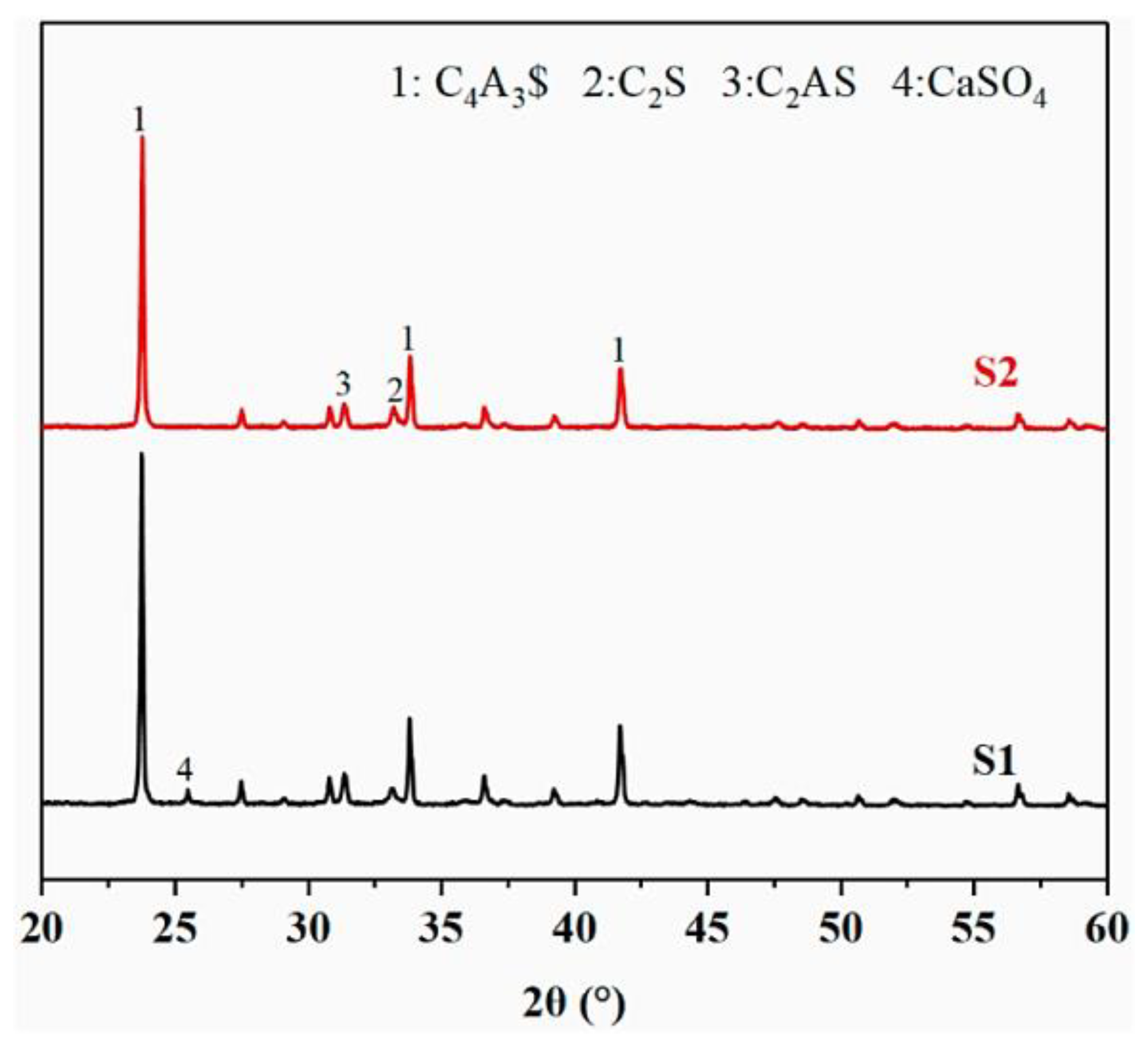 Sustainability 17 04269 g019