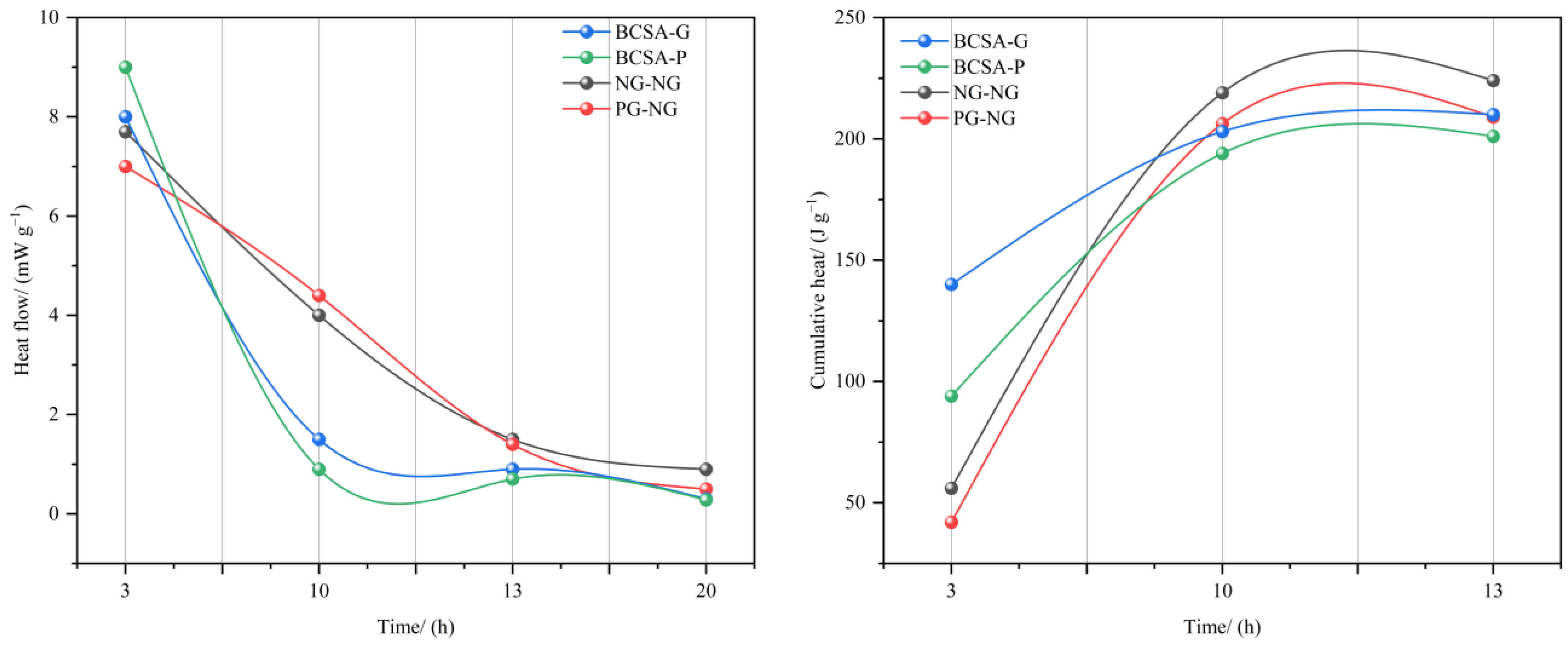 Sustainability 17 04269 g021