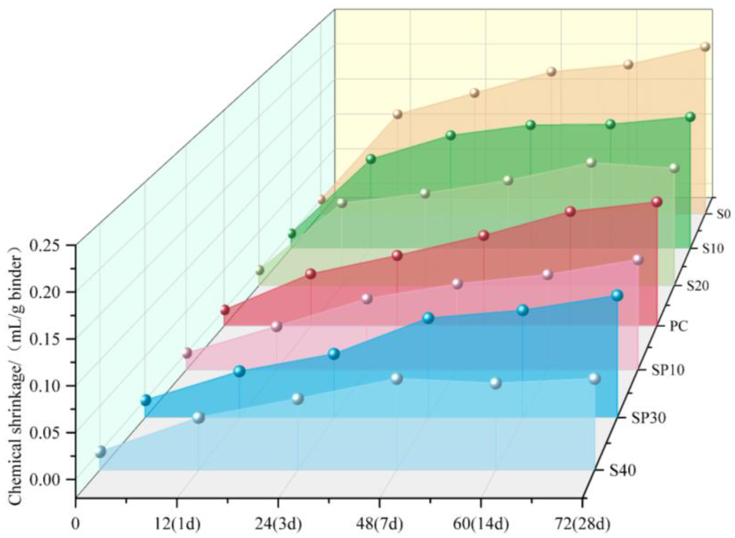 Sustainability 17 04269 g023