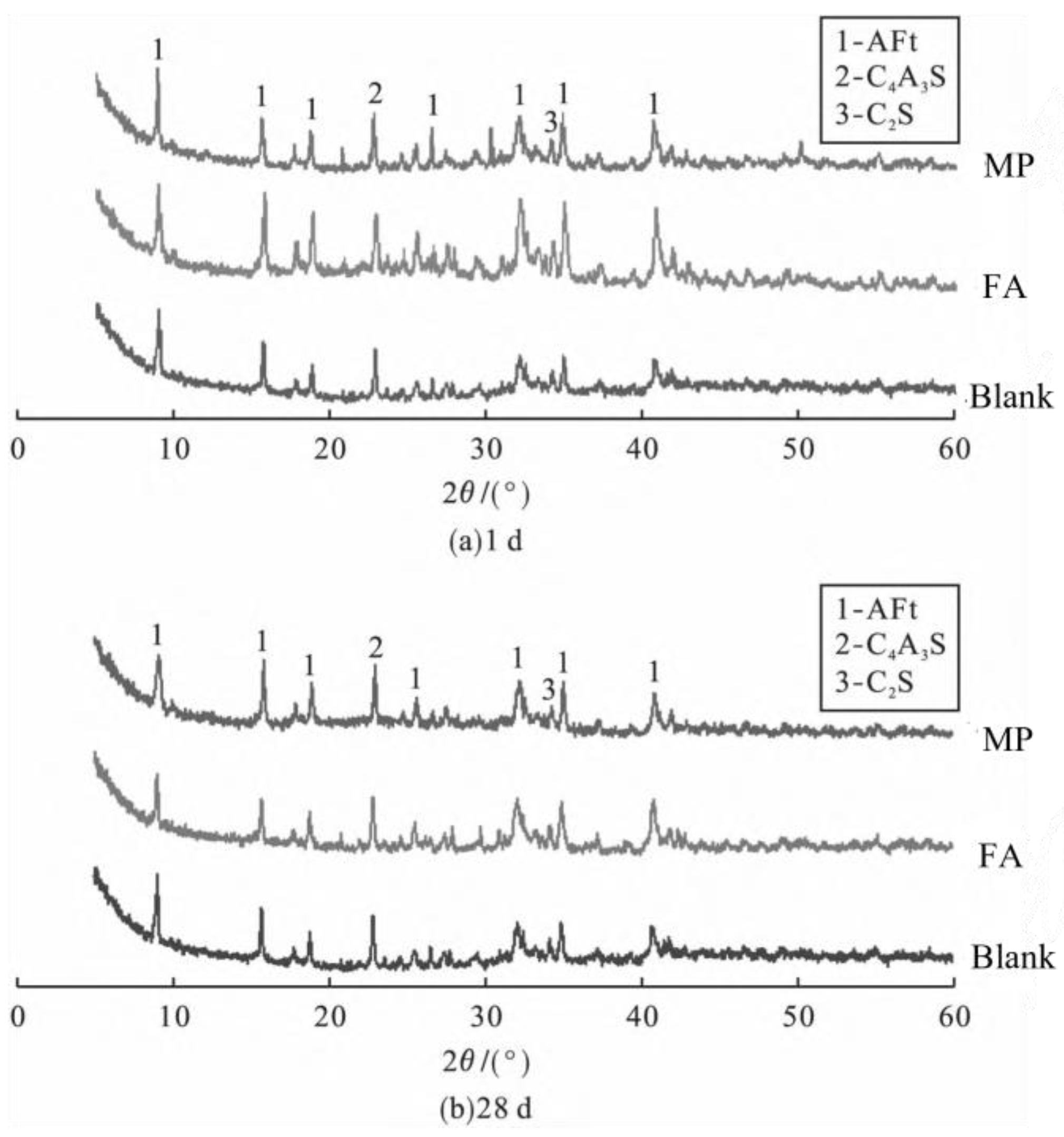 Sustainability 17 04269 g024