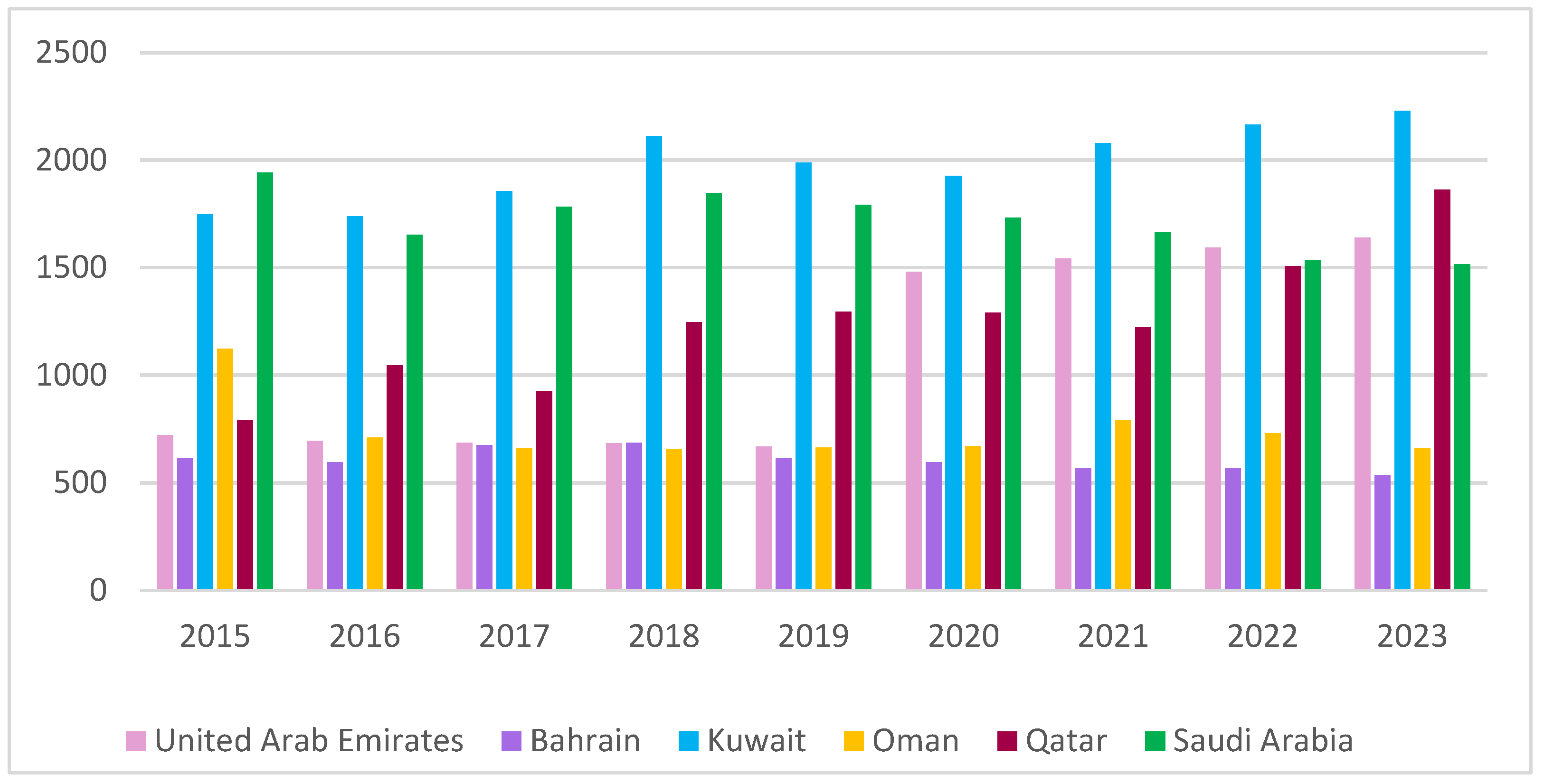 Sustainability 17 04272 g002