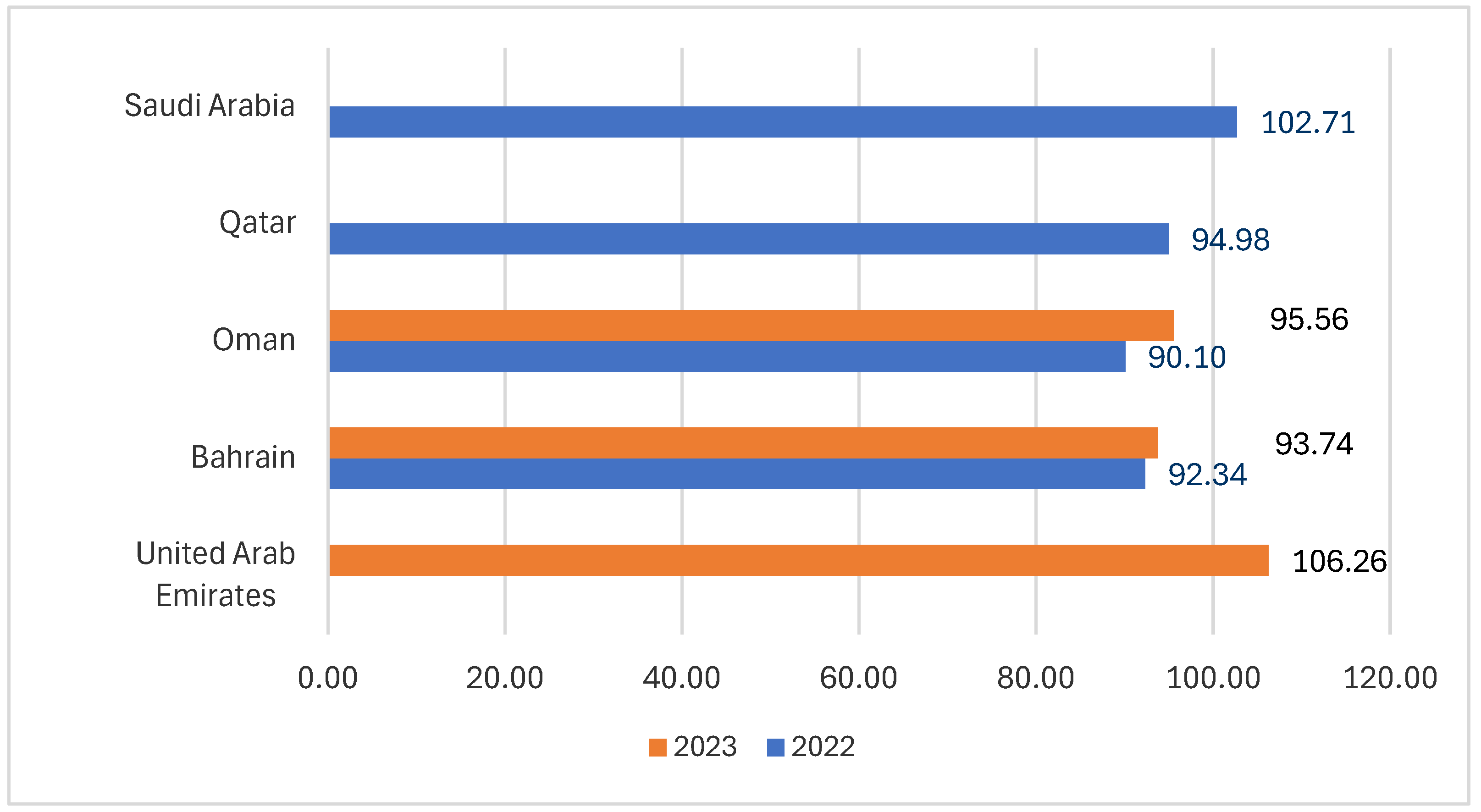 Sustainability 17 04272 g003