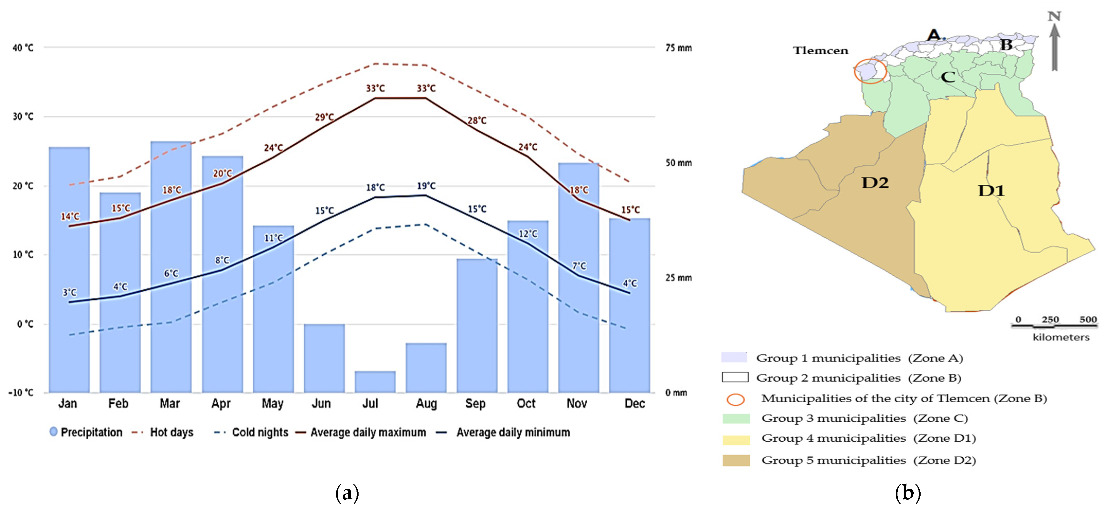 Sustainability 17 04273 g004 Sustainability 17 04273 g004