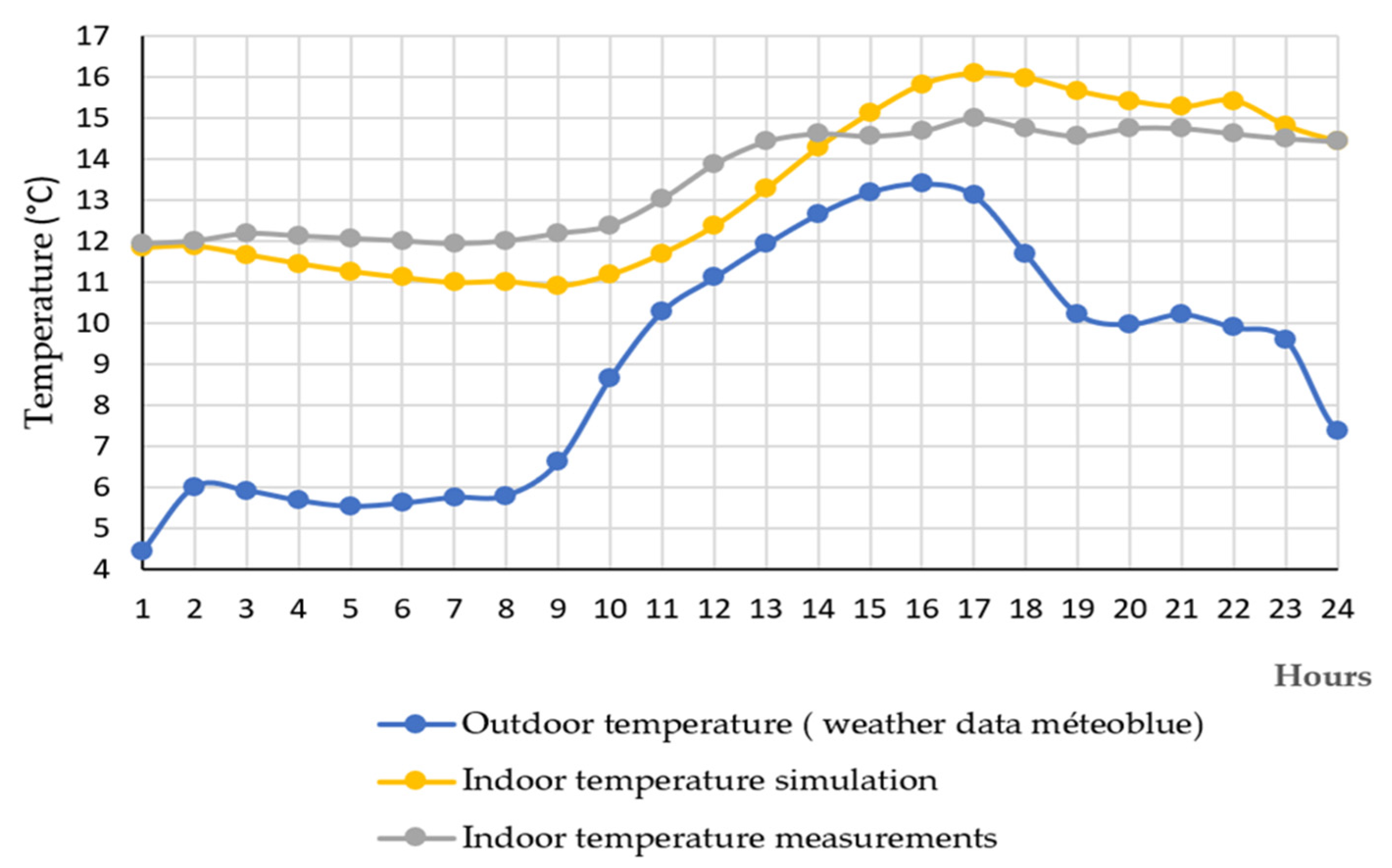 Sustainability 17 04273 g008 Sustainability 17 04273 g008