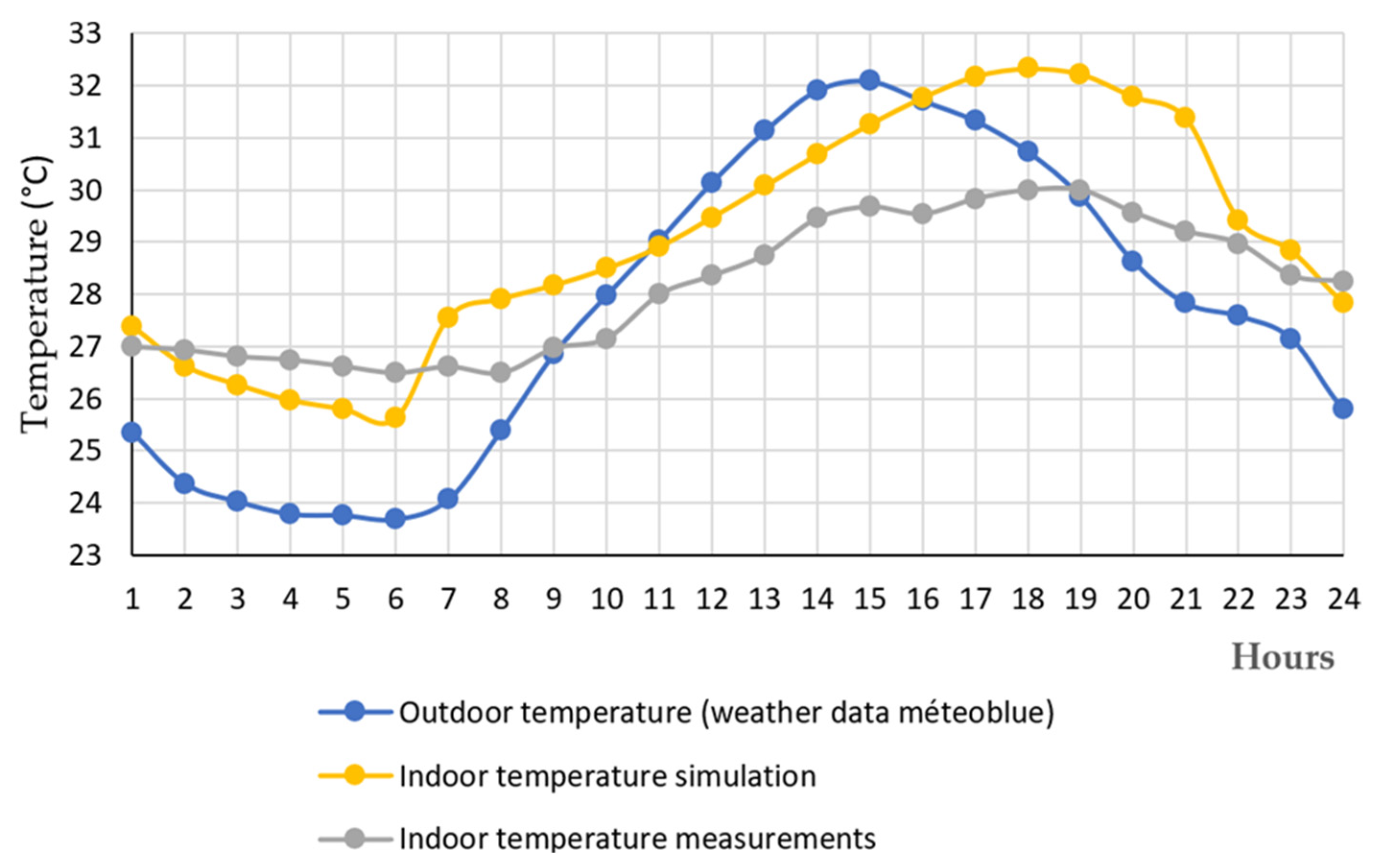 Sustainability 17 04273 g009 Sustainability 17 04273 g009
