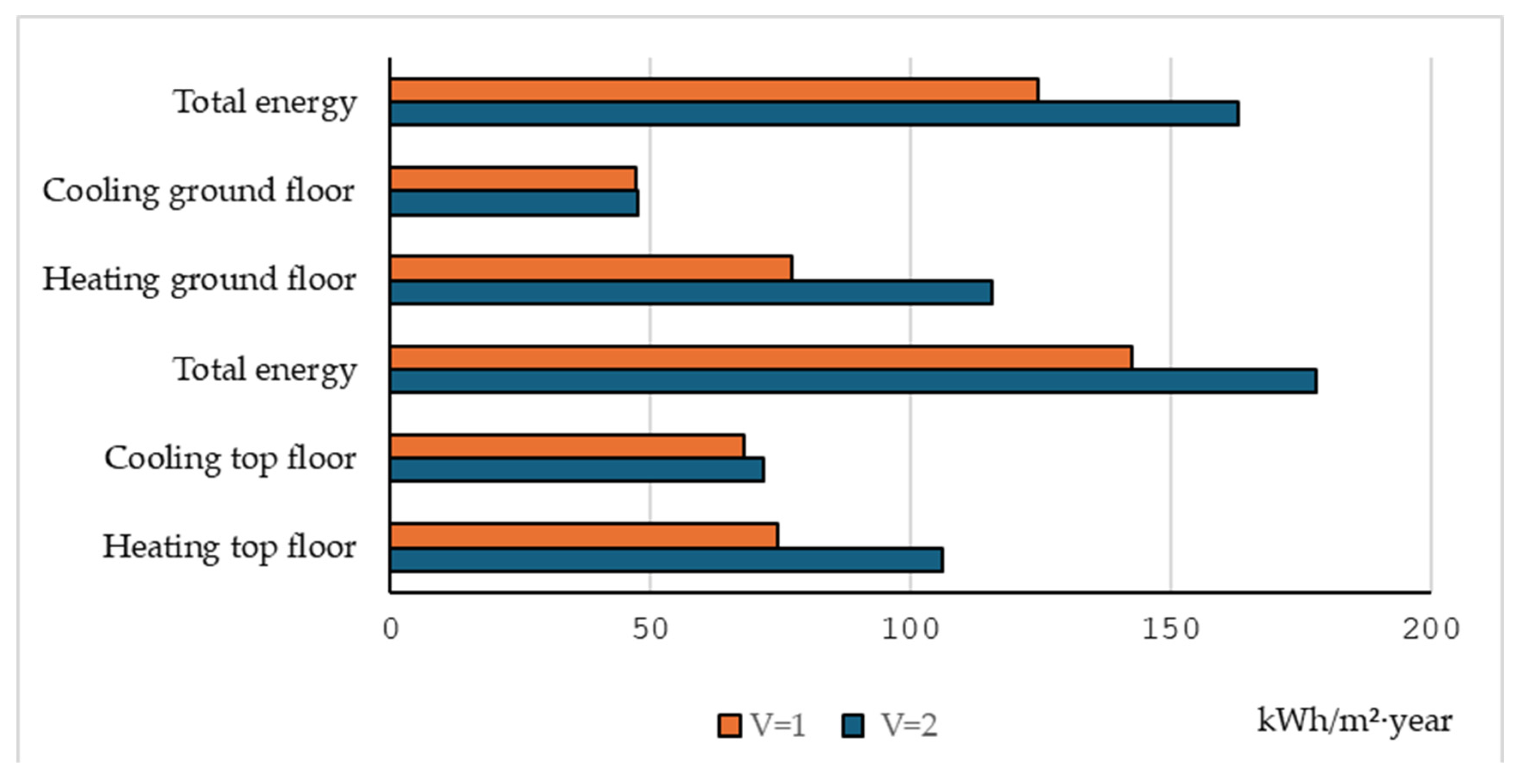 Sustainability 17 04273 g010 Sustainability 17 04273 g010