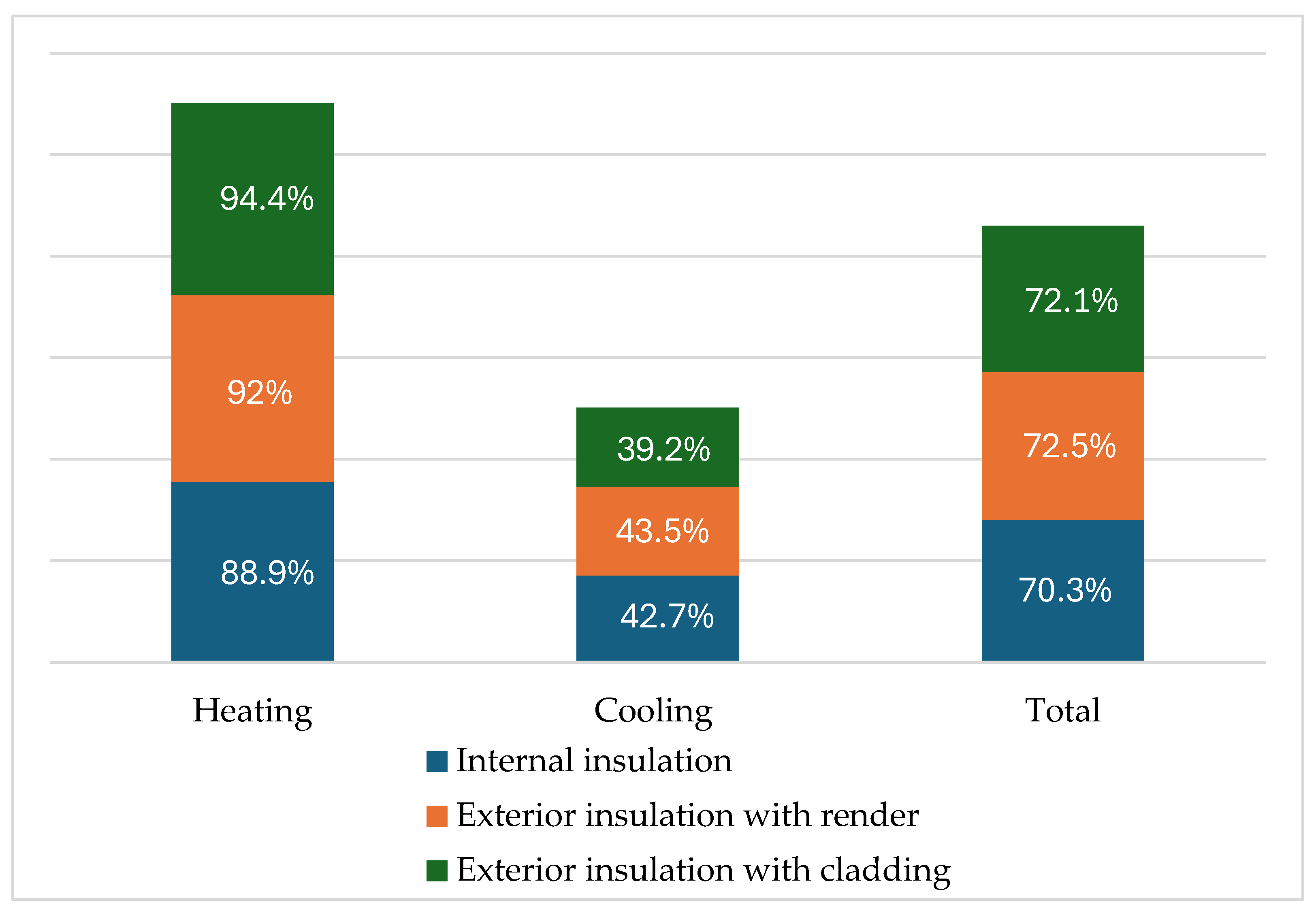 Sustainability 17 04273 g012 Sustainability 17 04273 g012
