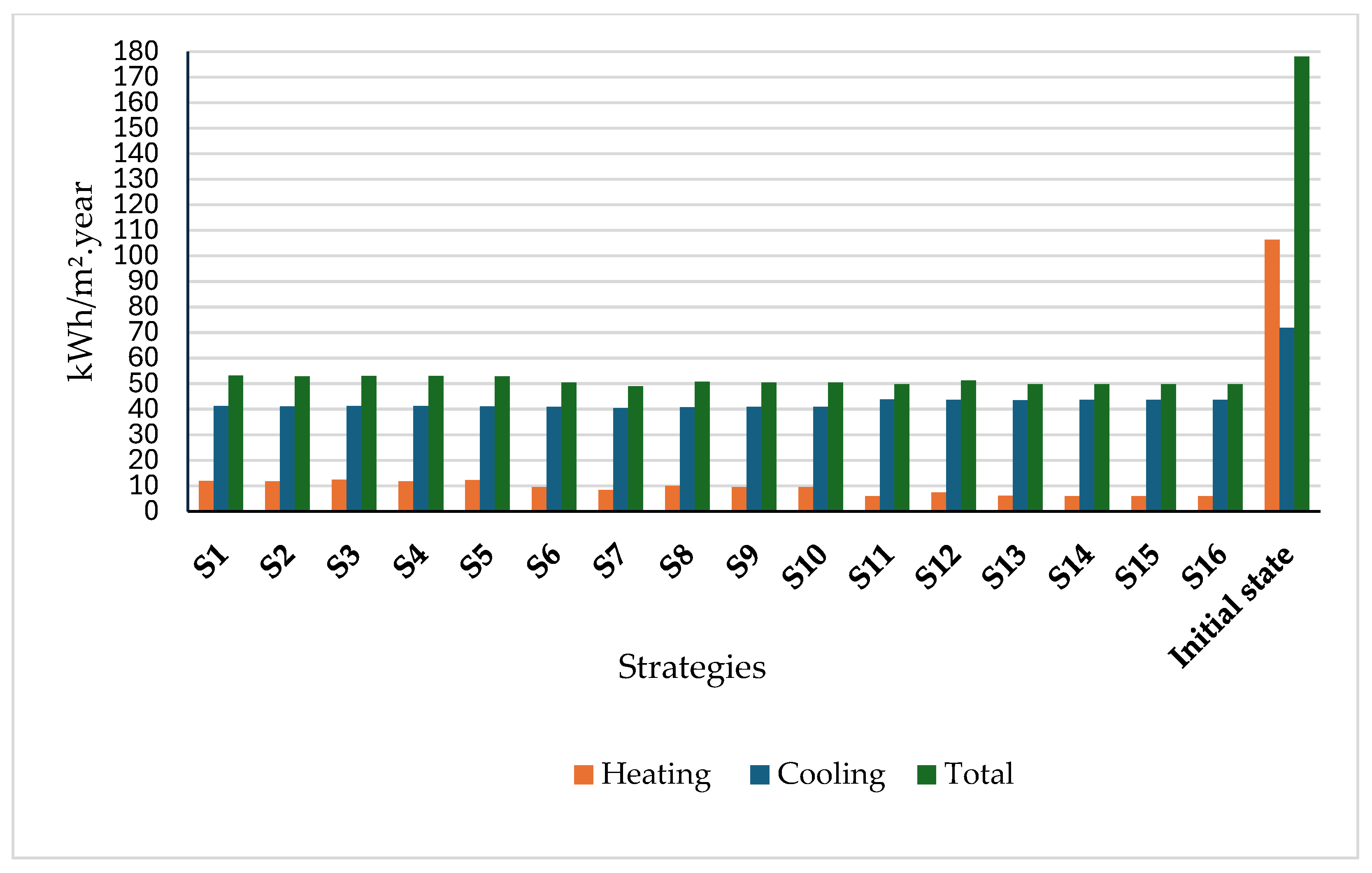 Sustainability 17 04273 g013 Sustainability 17 04273 g013