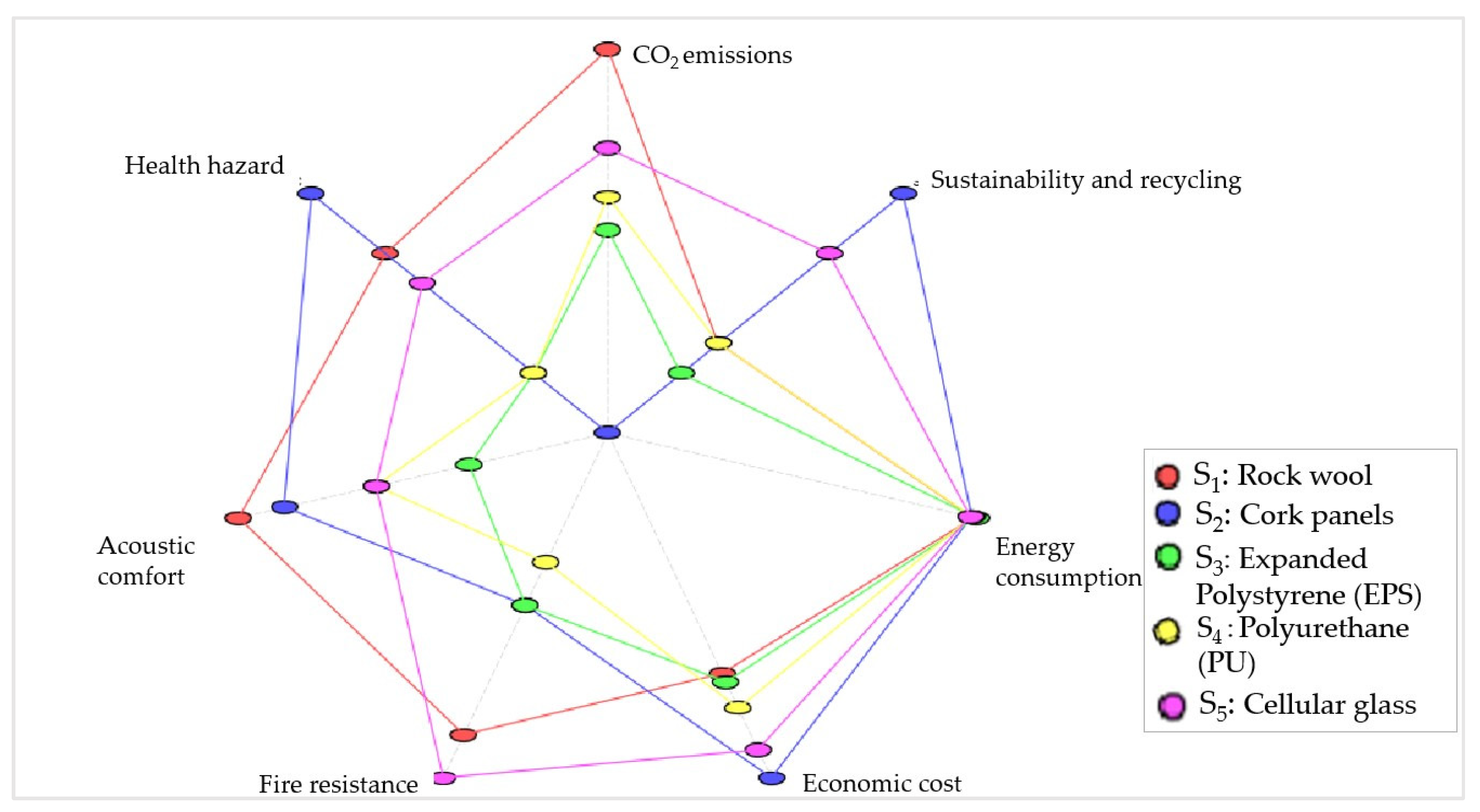 Sustainability 17 04273 g016 Sustainability 17 04273 g016