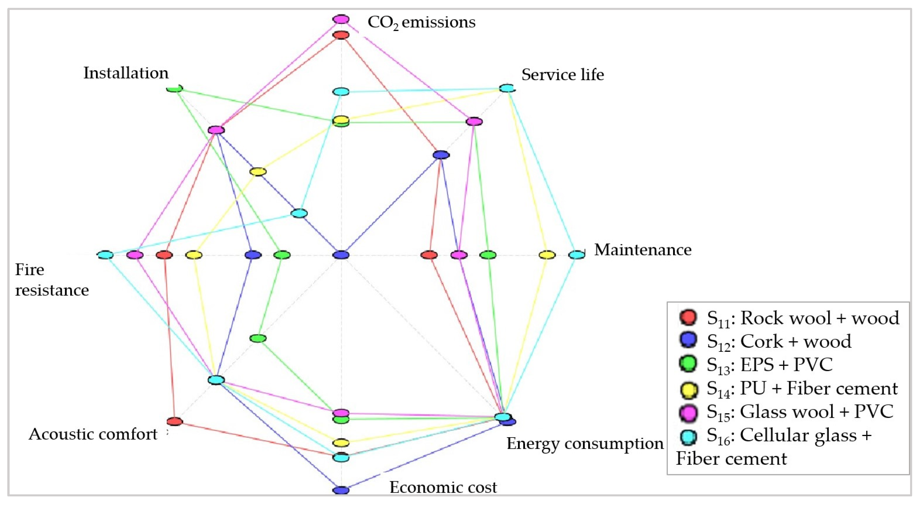 Sustainability 17 04273 g018 Sustainability 17 04273 g018