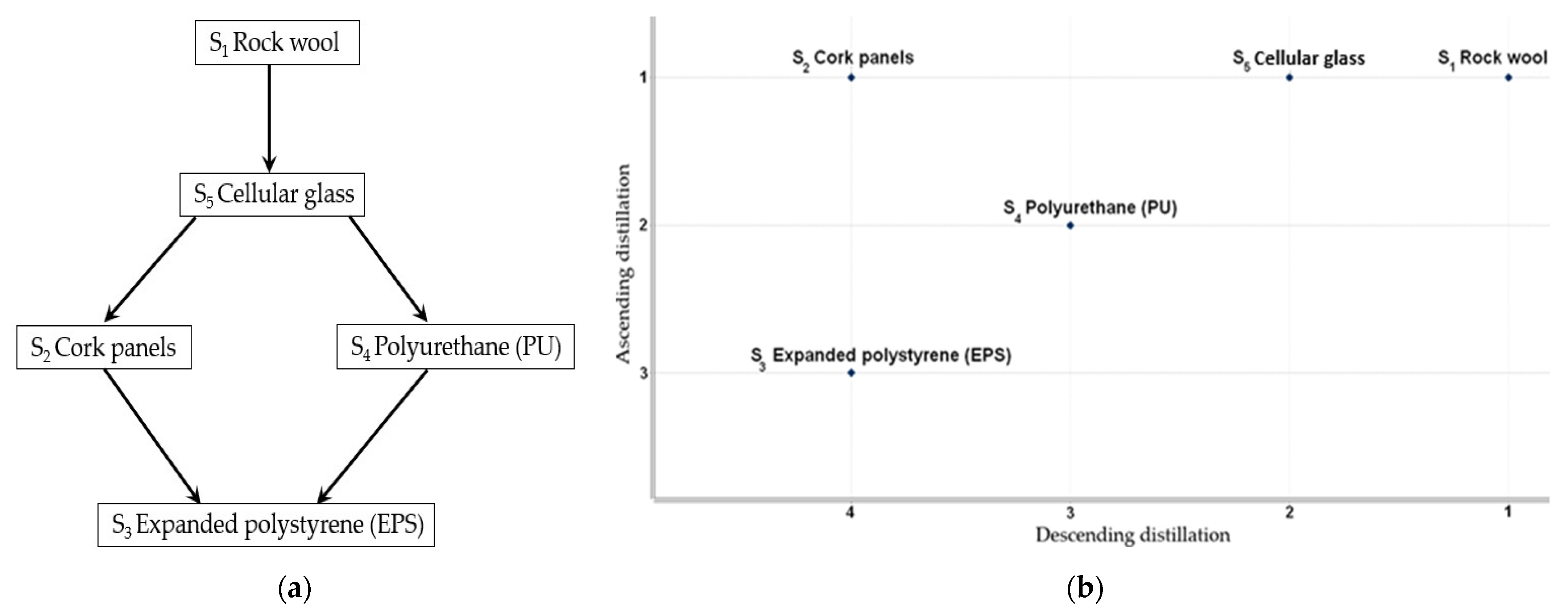 Sustainability 17 04273 g019 Sustainability 17 04273 g019