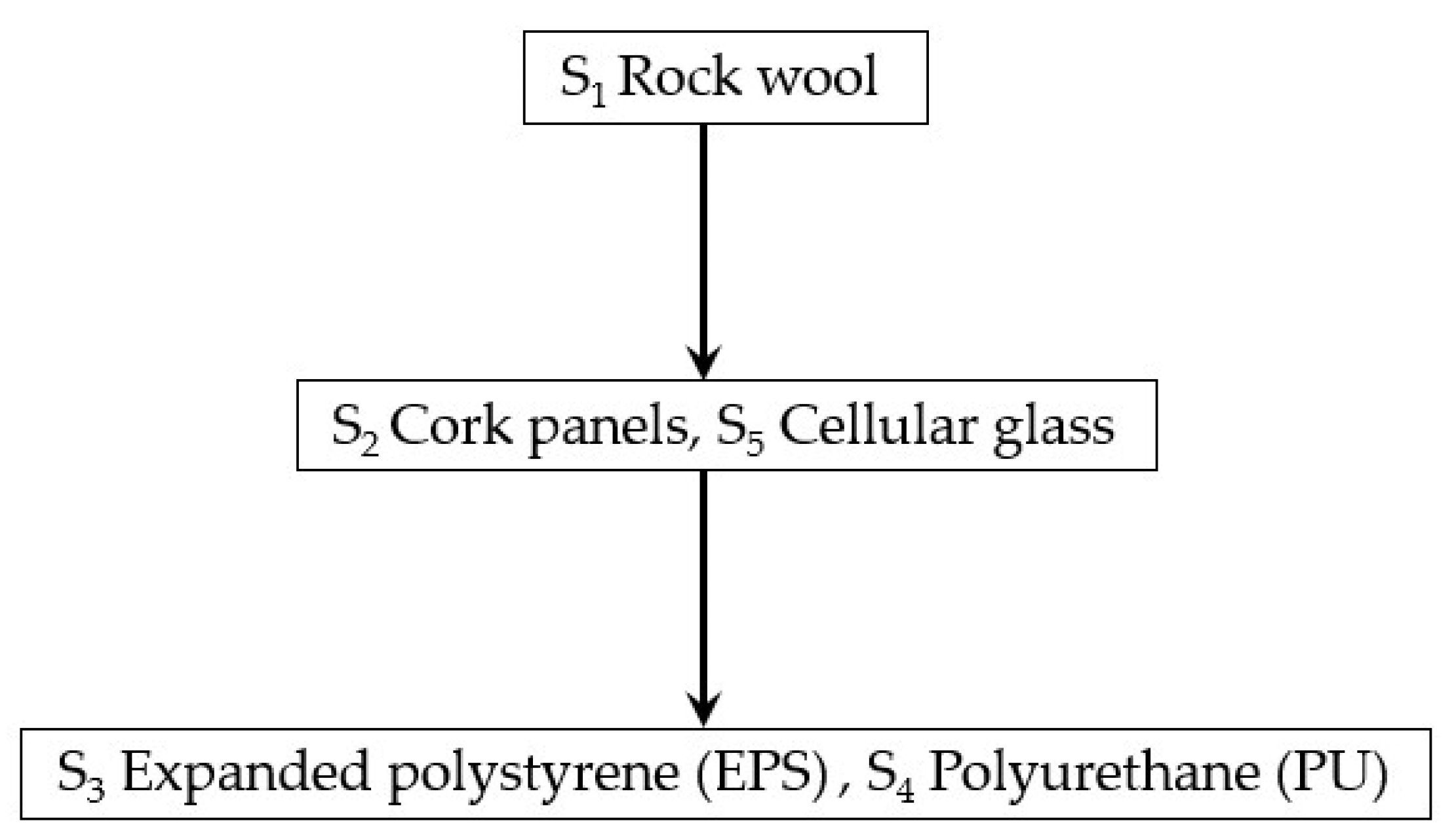 Sustainability 17 04273 g020 Sustainability 17 04273 g020