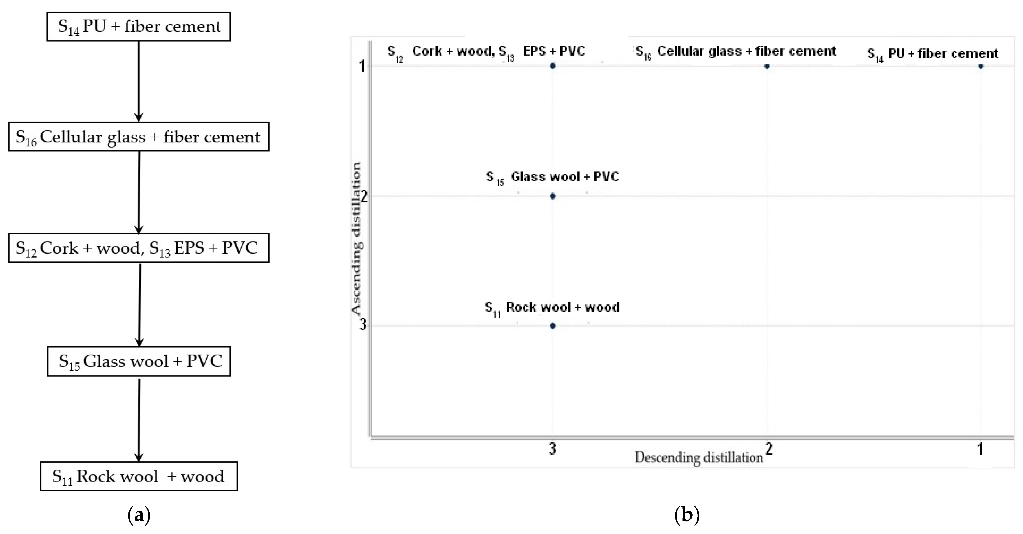 Sustainability 17 04273 g024 Sustainability 17 04273 g024