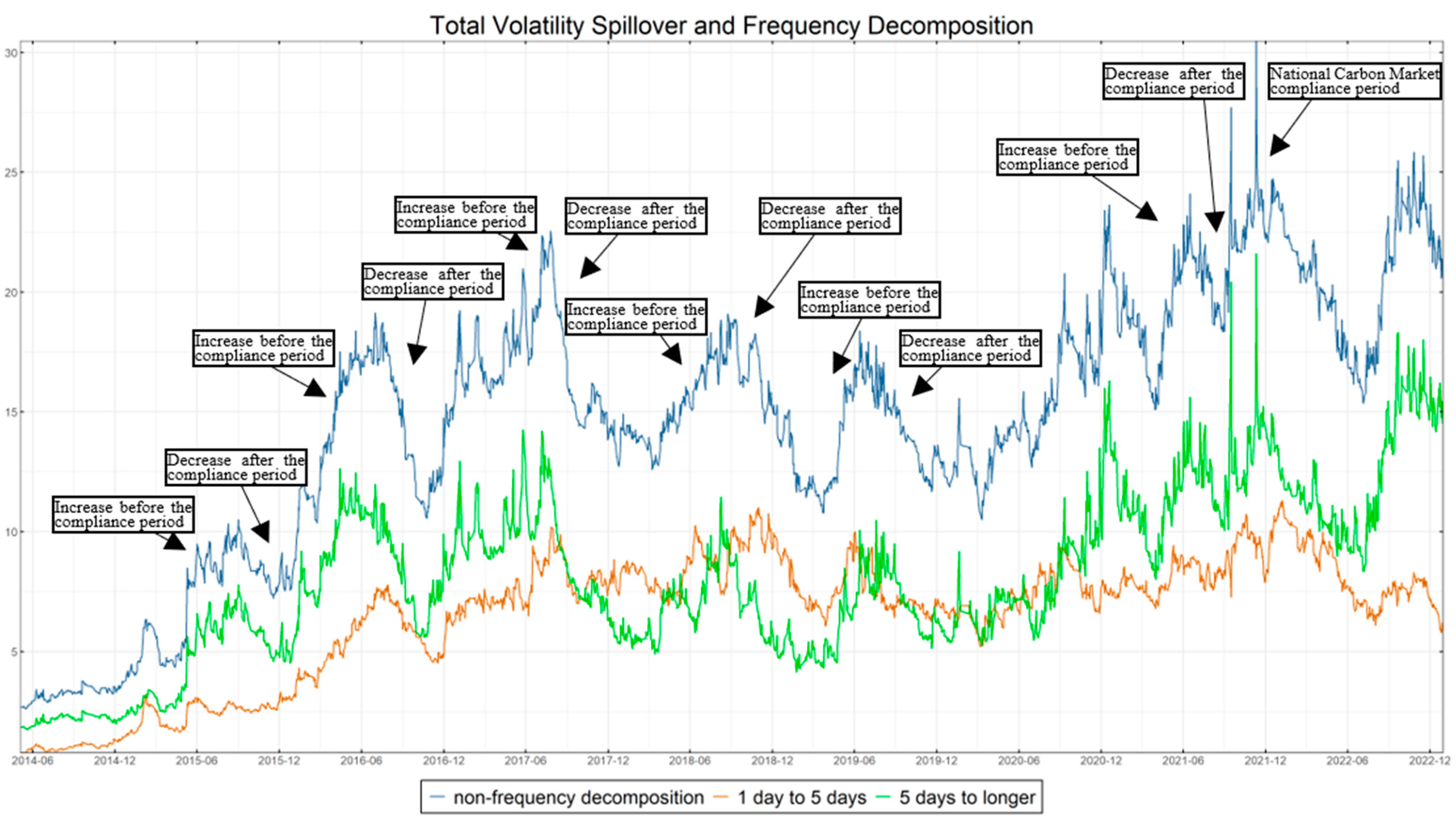 Sustainability 17 04274 g002
