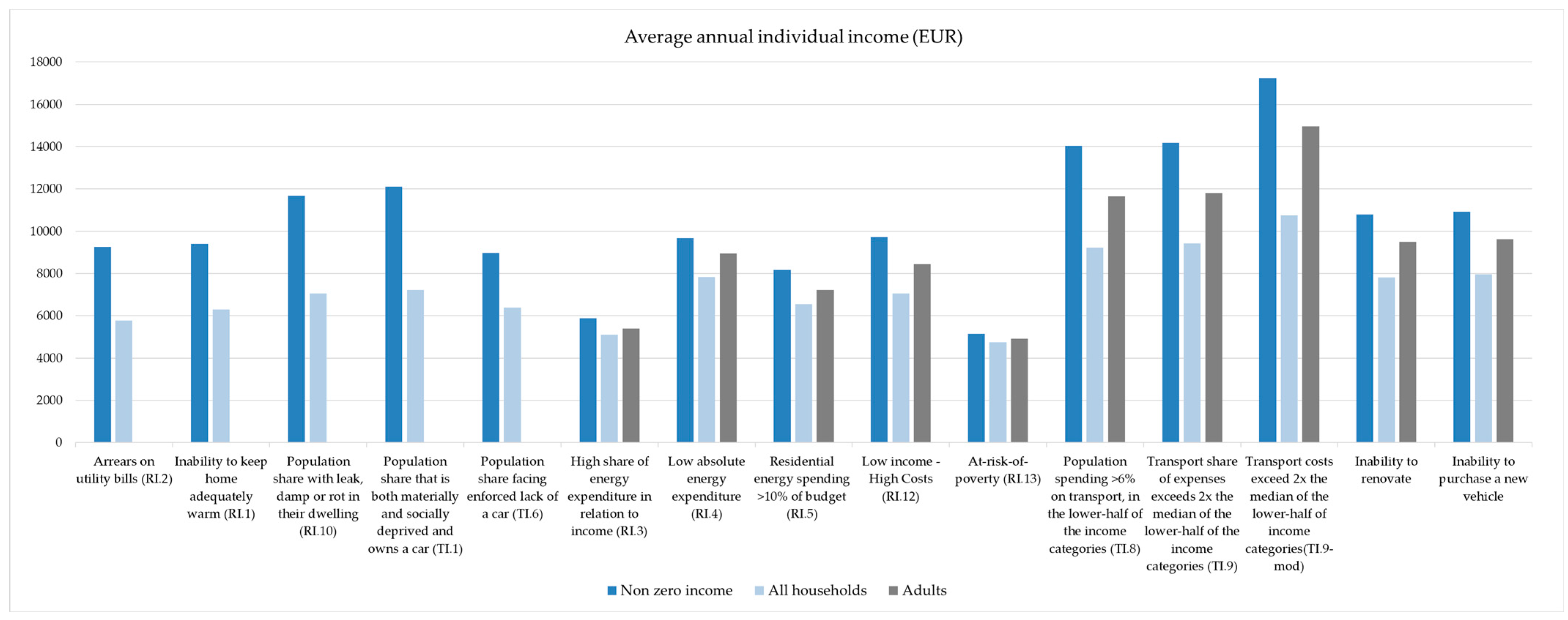 Sustainability 17 04275 g001