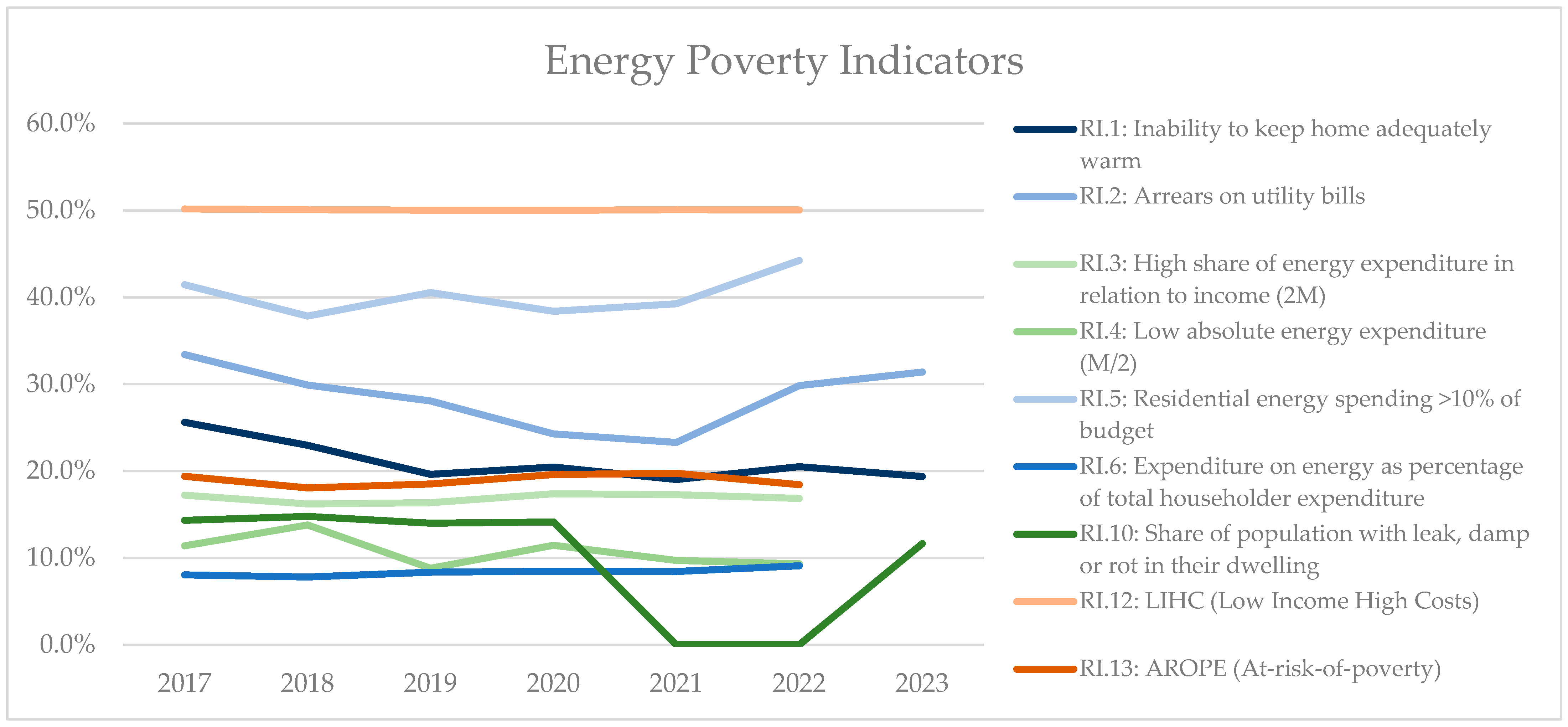 Sustainability 17 04275 g002