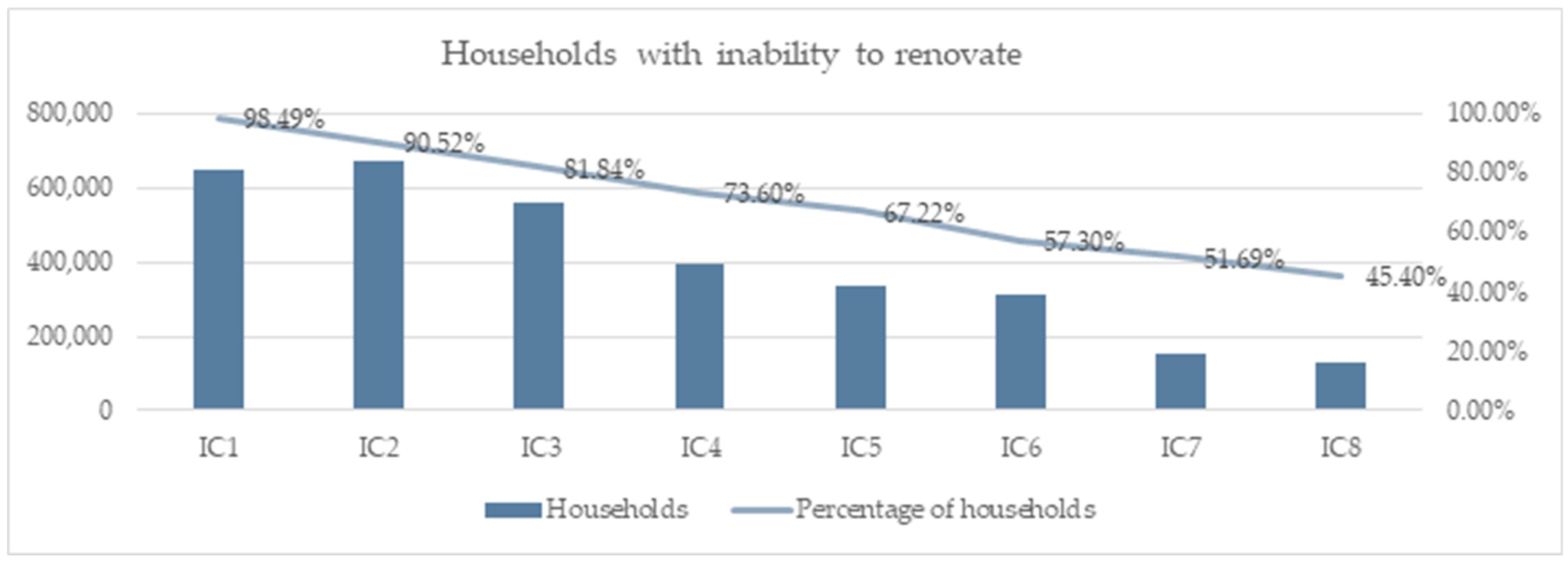 Sustainability 17 04275 g003