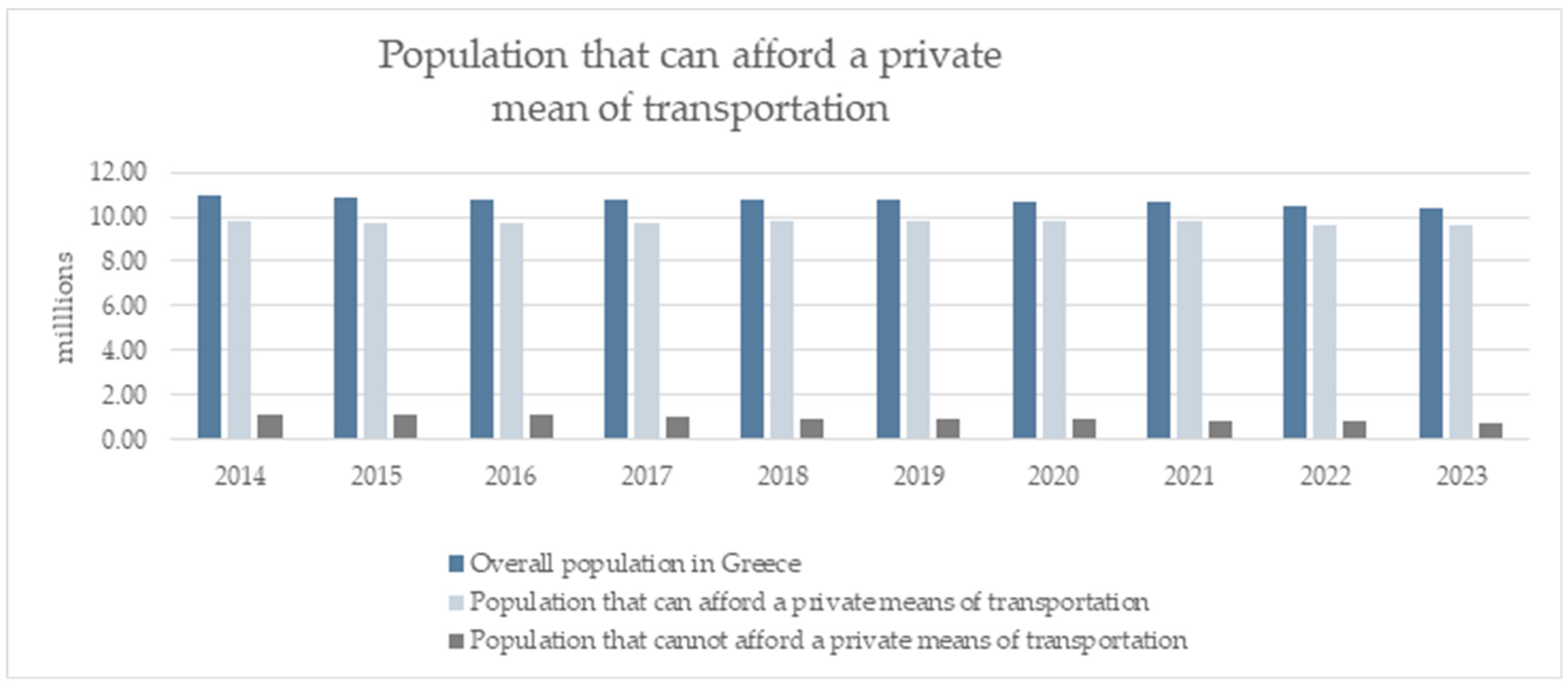 Sustainability 17 04275 g005