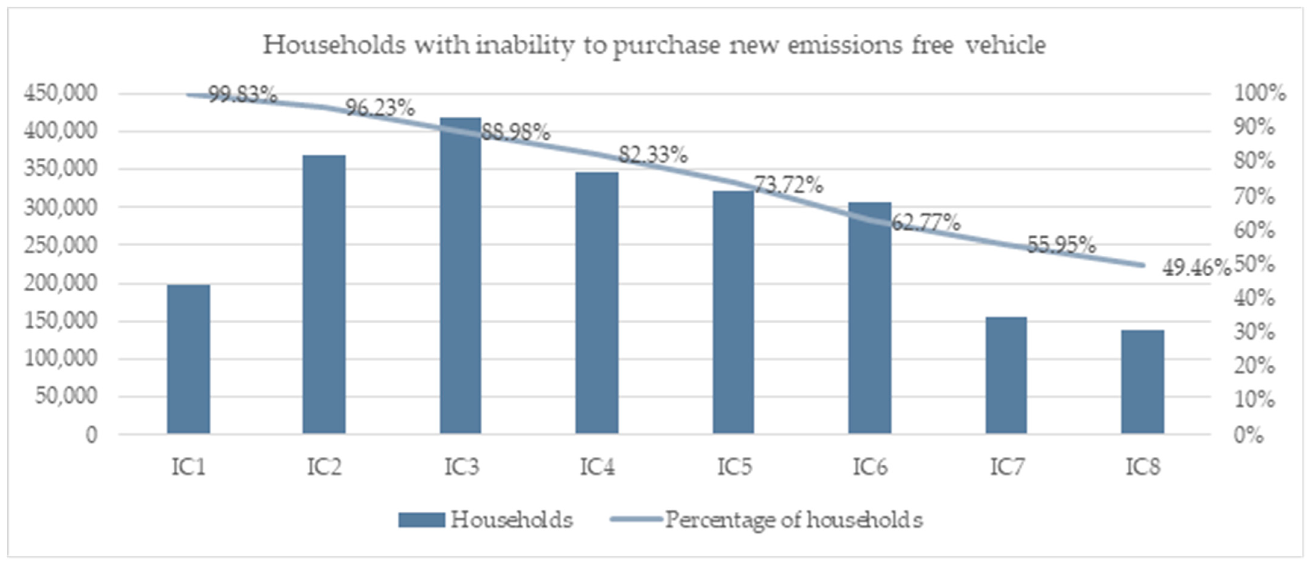 Sustainability 17 04275 g006