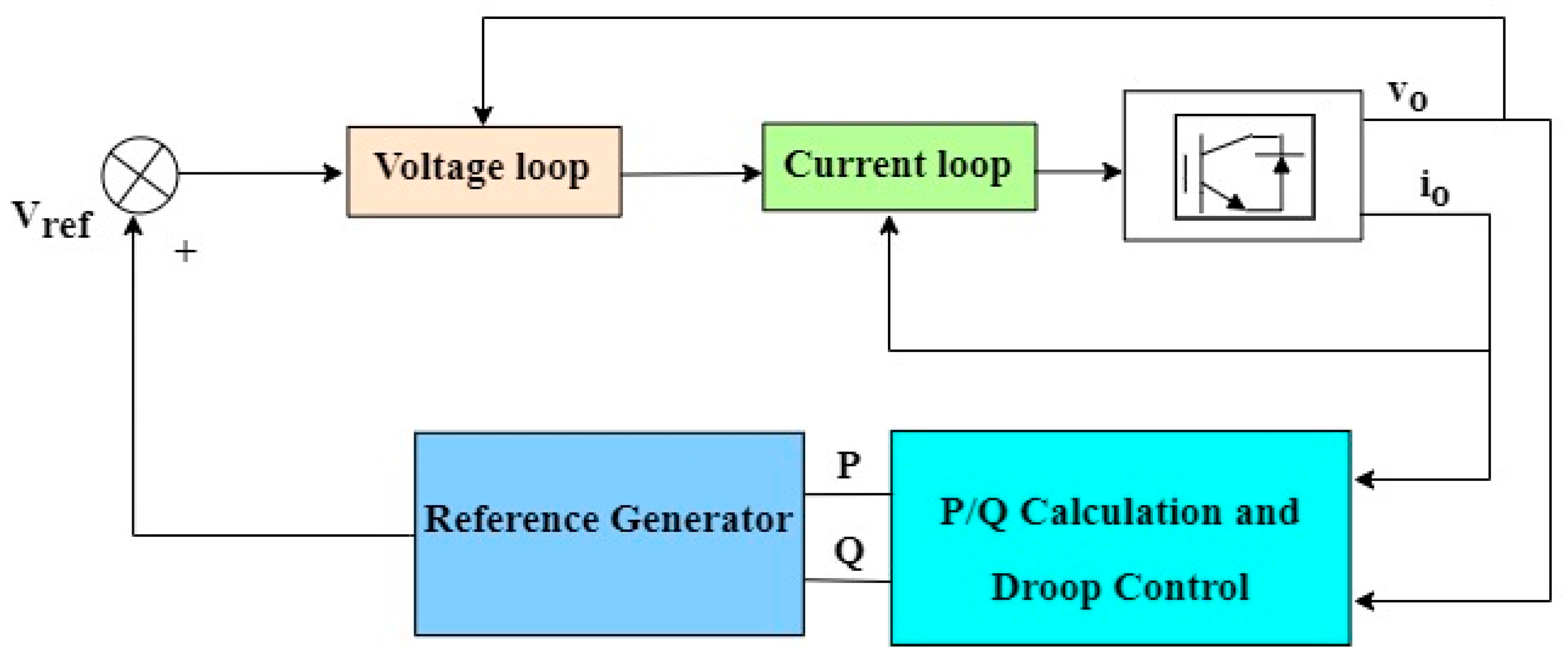 Sustainability 17 04277 g002